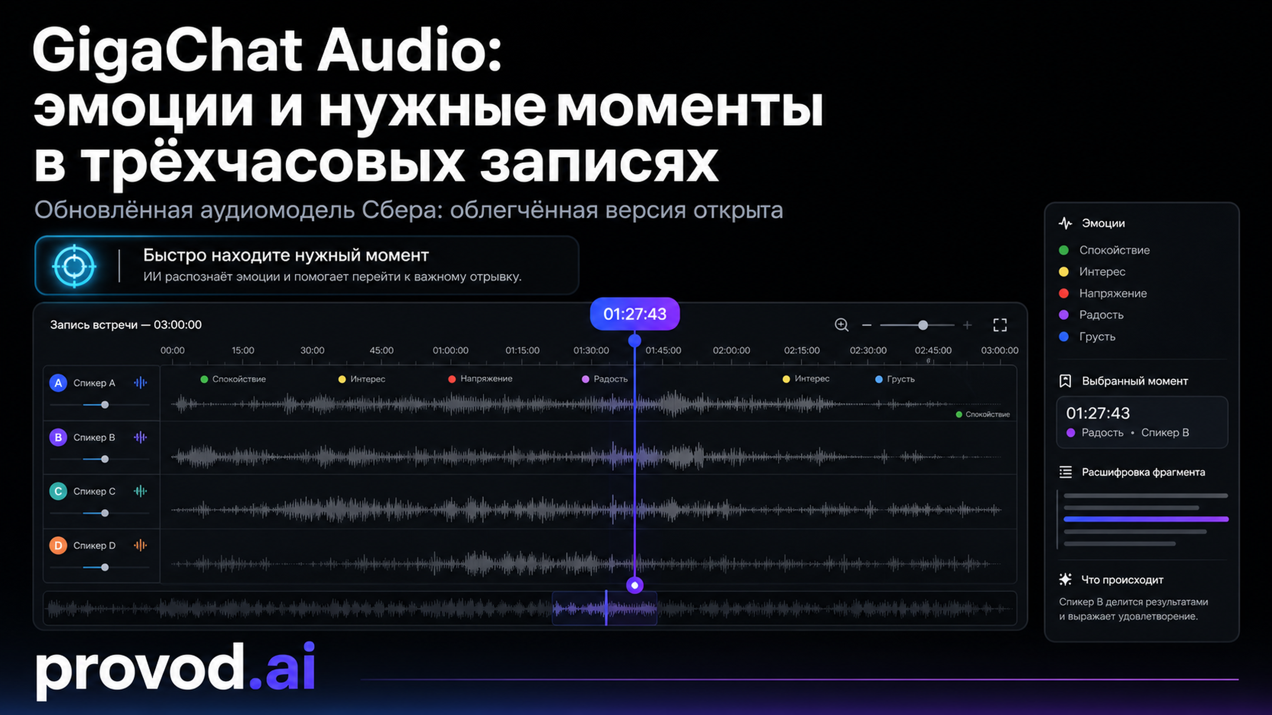 Обложка статьи: GigaChat Audio научился распознавать эмоции и находить нужные моменты в трёхчасовых записях: gigachat open source