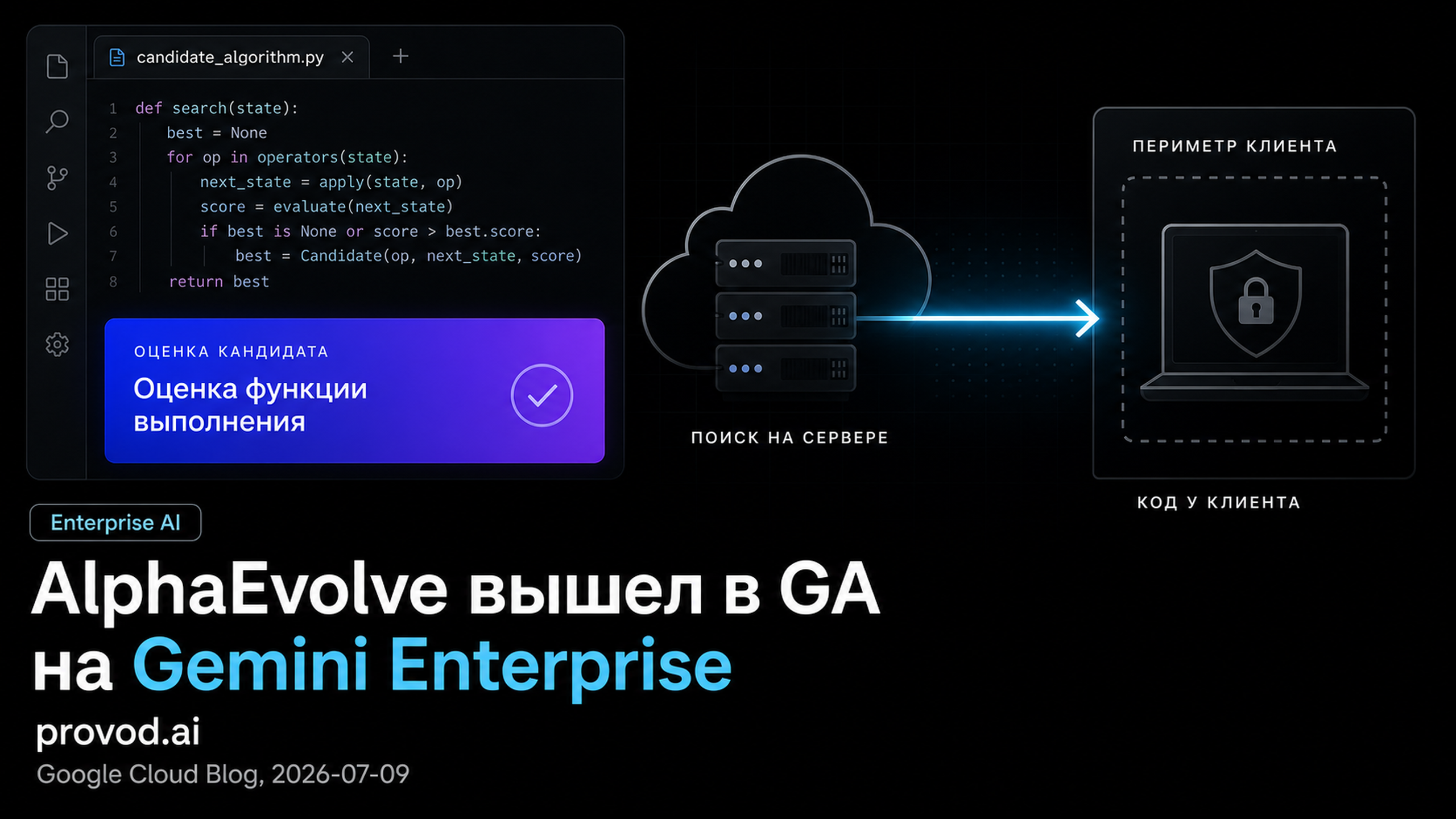Обложка статьи: Google Cloud вывела AlphaEvolve в GA на платформе Gemini Enterprise: google gemini 18
