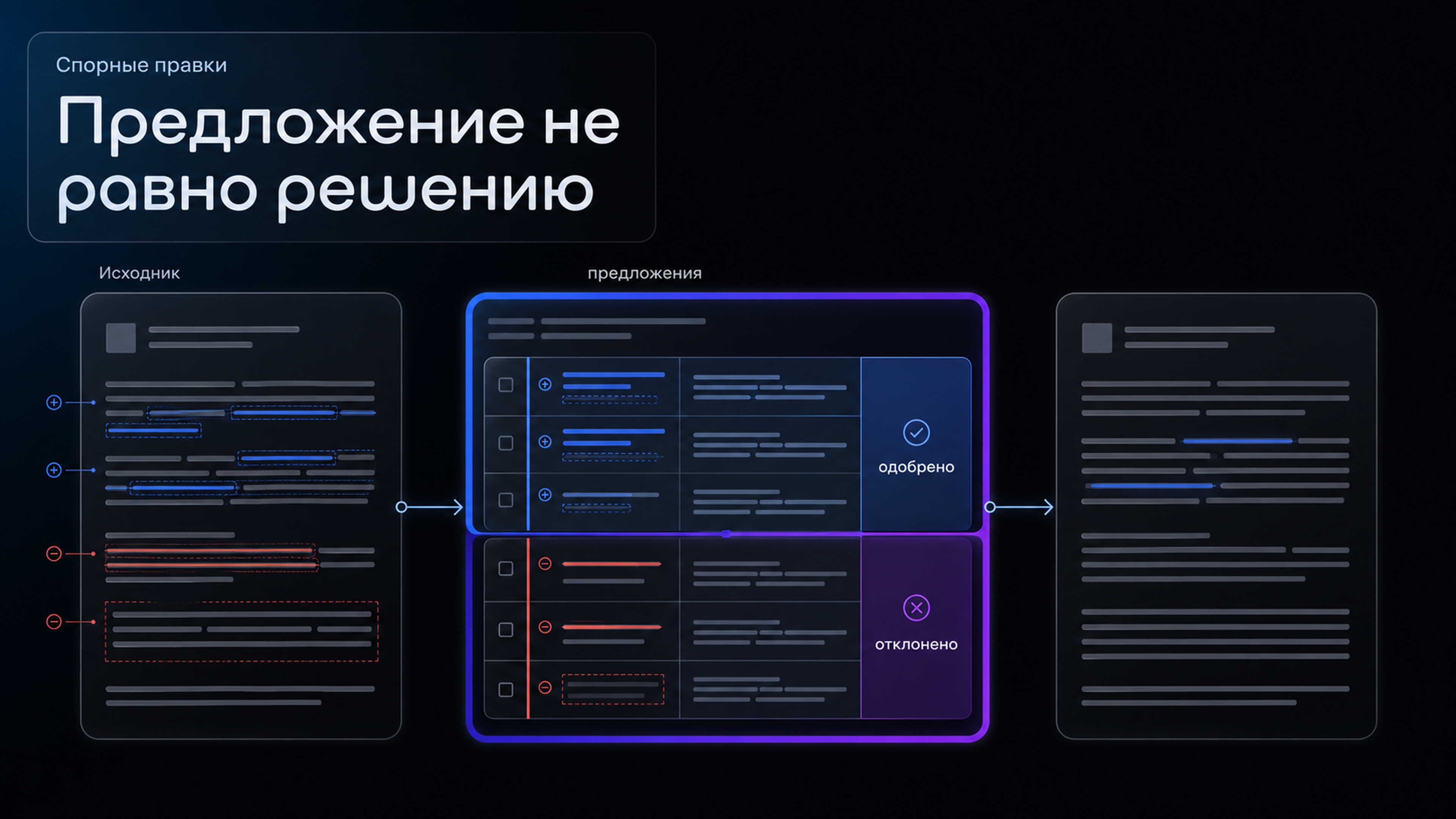 Обложка статьи: нейросеть для документов: как свести спорные правки в реестр и выпустить согласованную версию