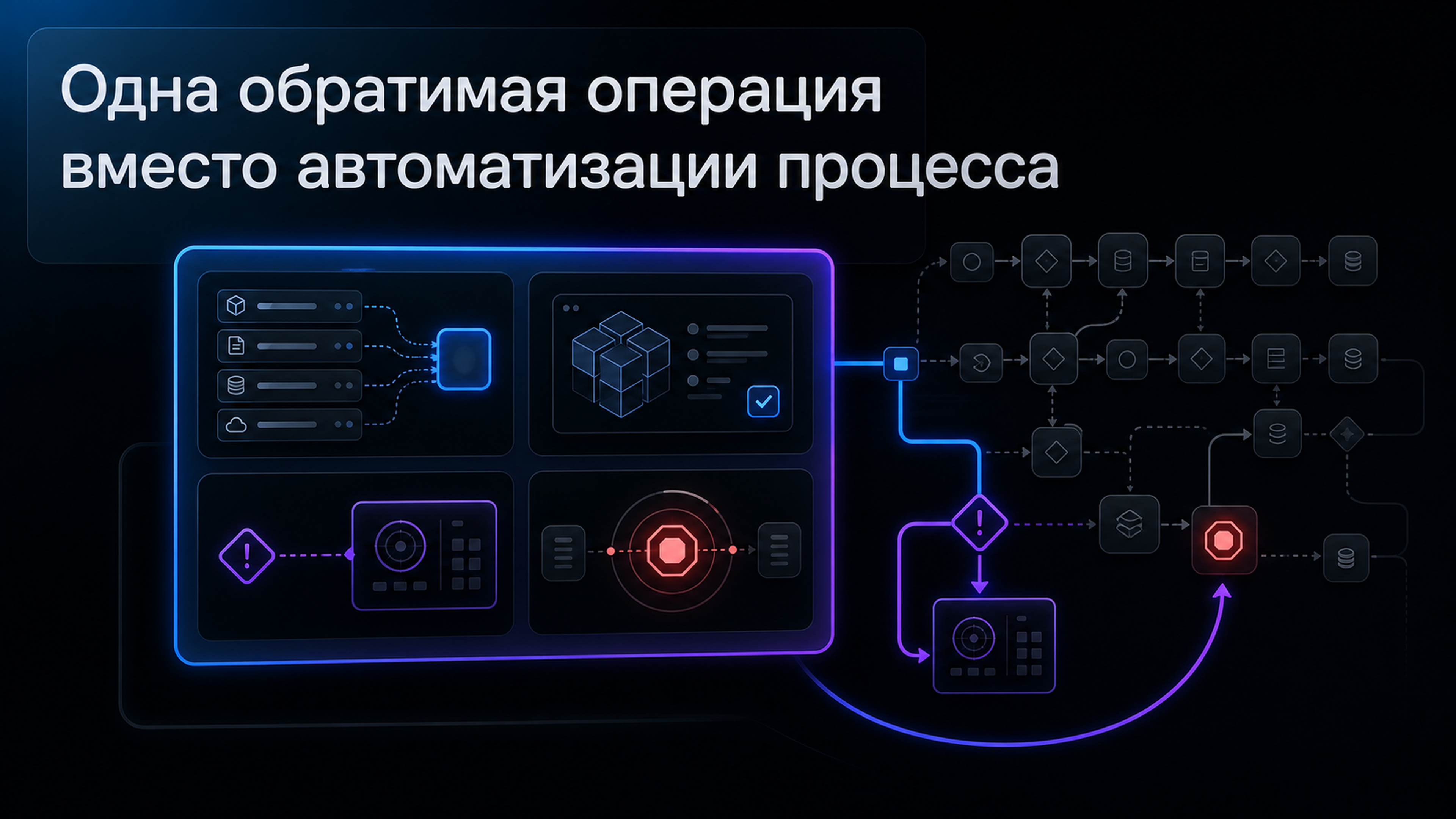 Обложка статьи: нейронка: как выбрать обратимую рутинную задачу для пилота и сохранить контроль