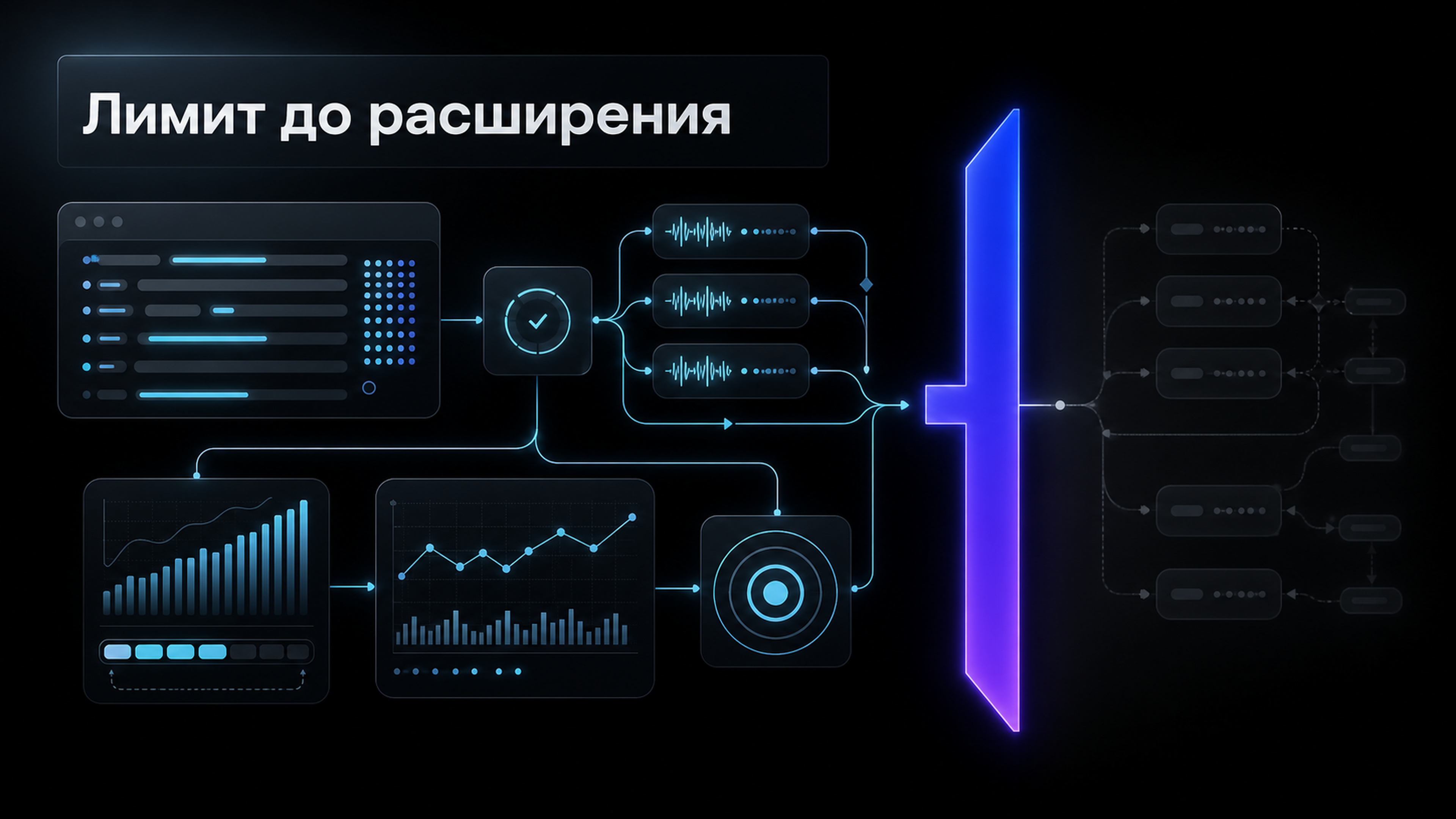 Обложка статьи: ai api: как провести первый запрос с лимитом расходов и остановить непредвиденный рост