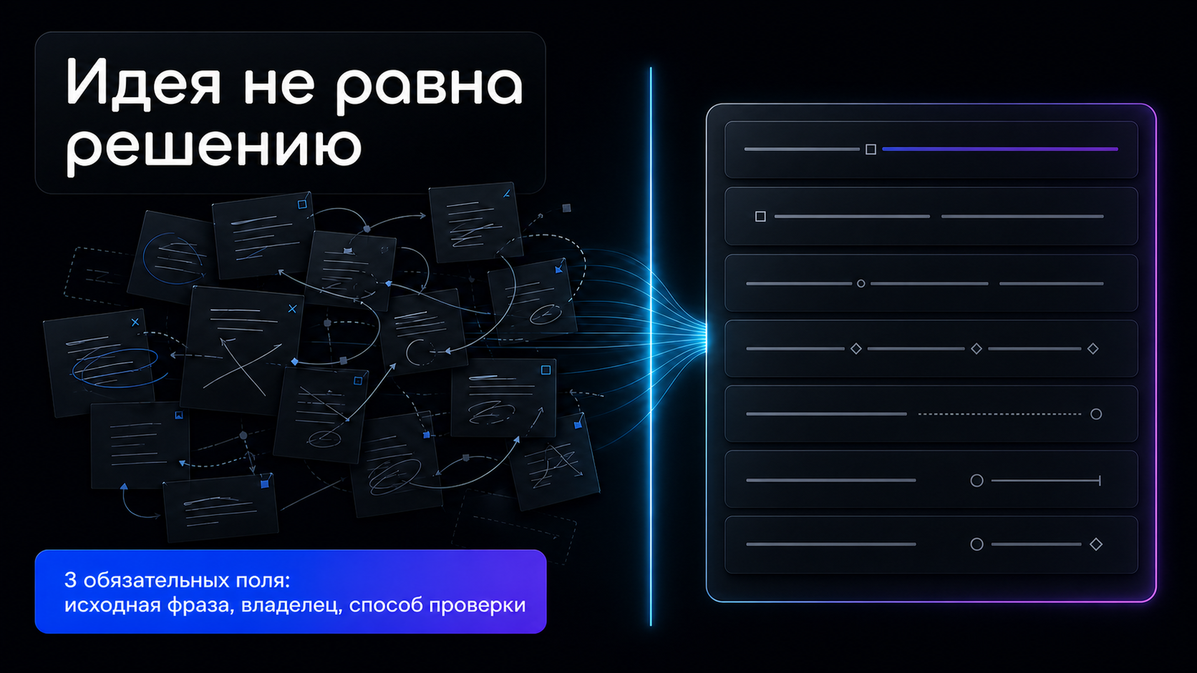 Обложка статьи: grok нейросеть: как превратить идеи встречи в гипотезы с владельцем и проверкой