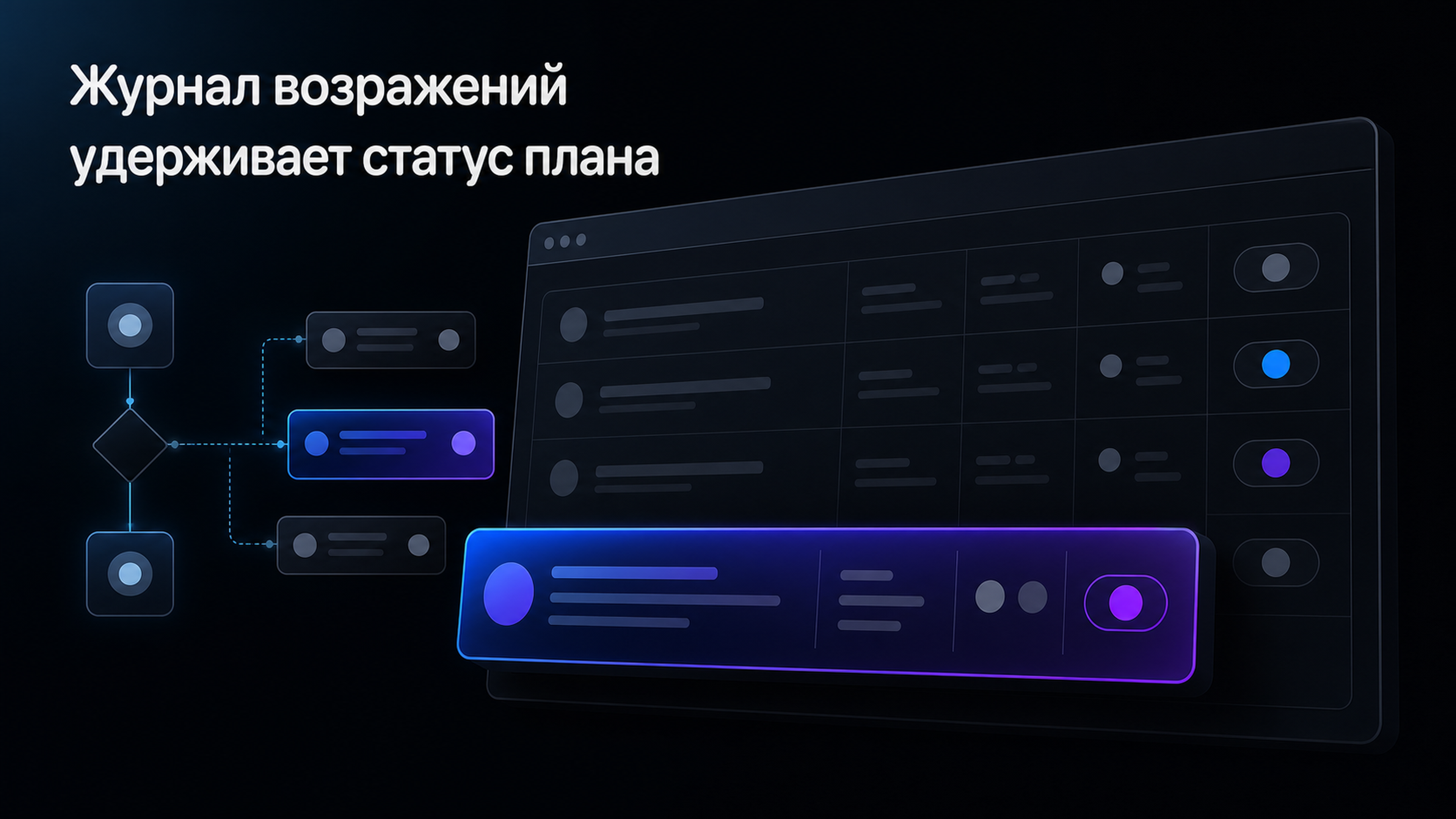Обложка статьи: нейросеть грок: как собрать журнал возражений и не принять альтернативу за согласованный план
