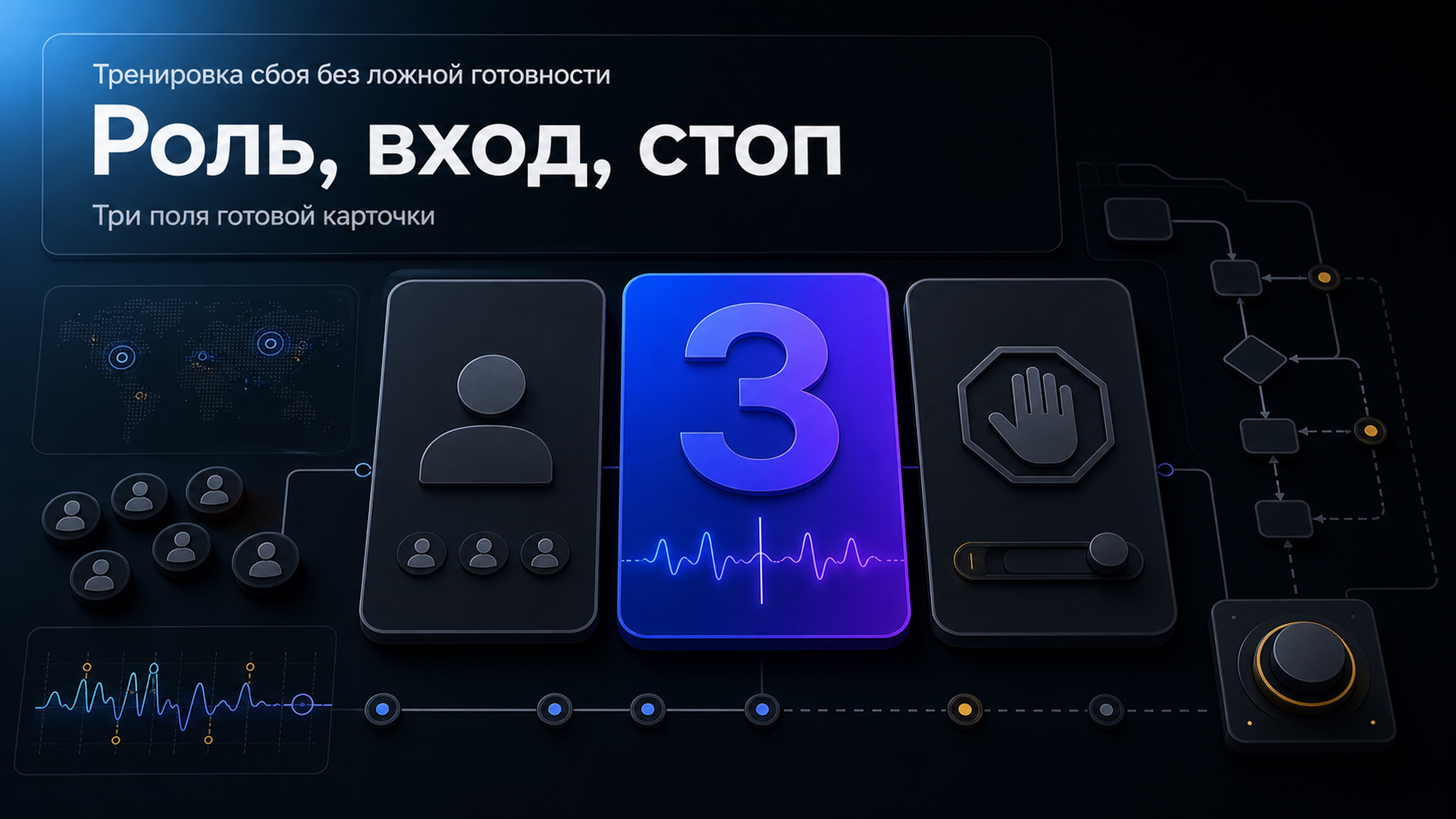 Обложка статьи: claude pro: как подготовить тренировку сбоя с ролями и не пропустить стоп-условие