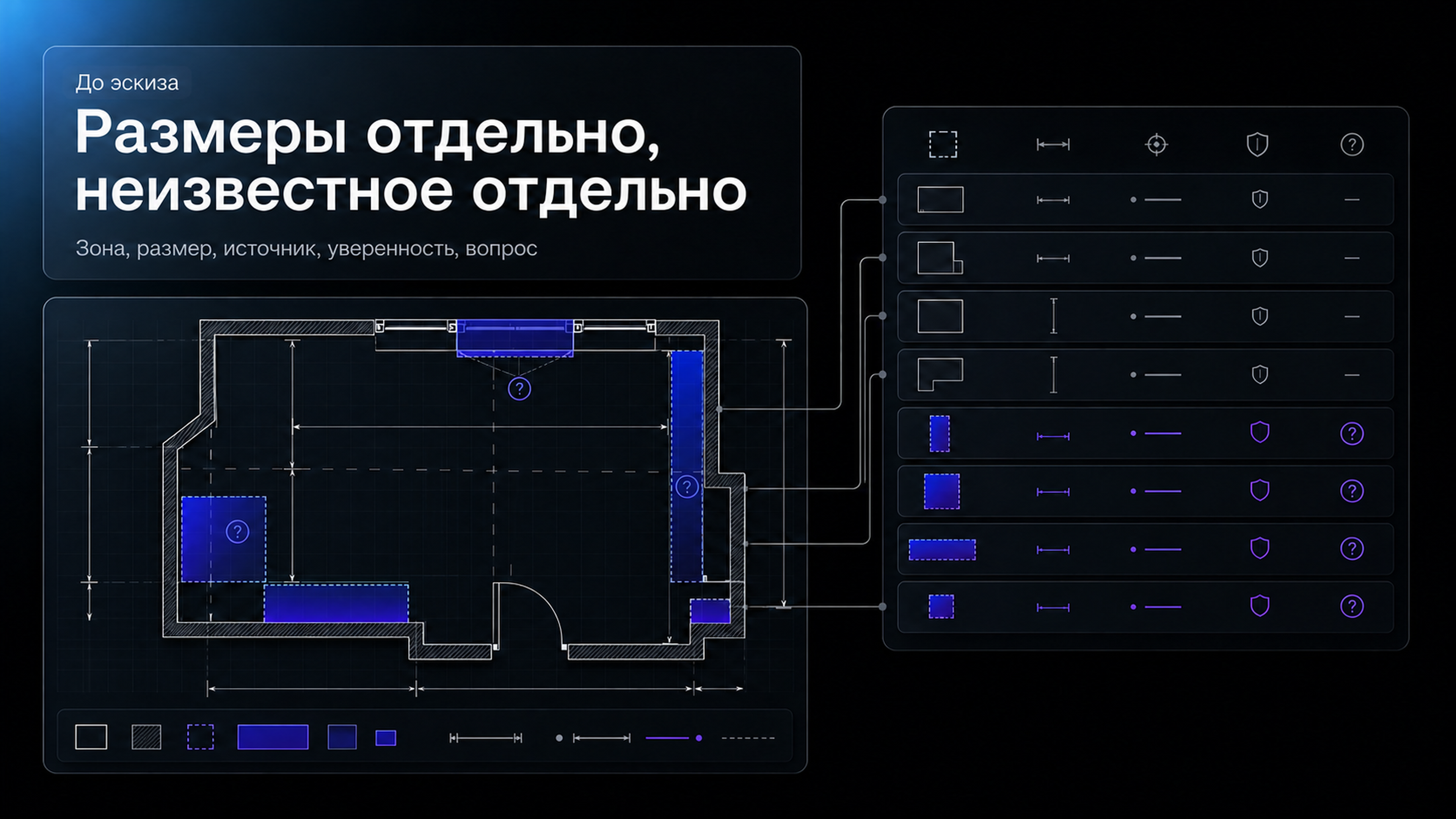 Обложка статьи: нейросеть интерьер: как зафиксировать размеры комнаты и неизвестные условия до эскиза