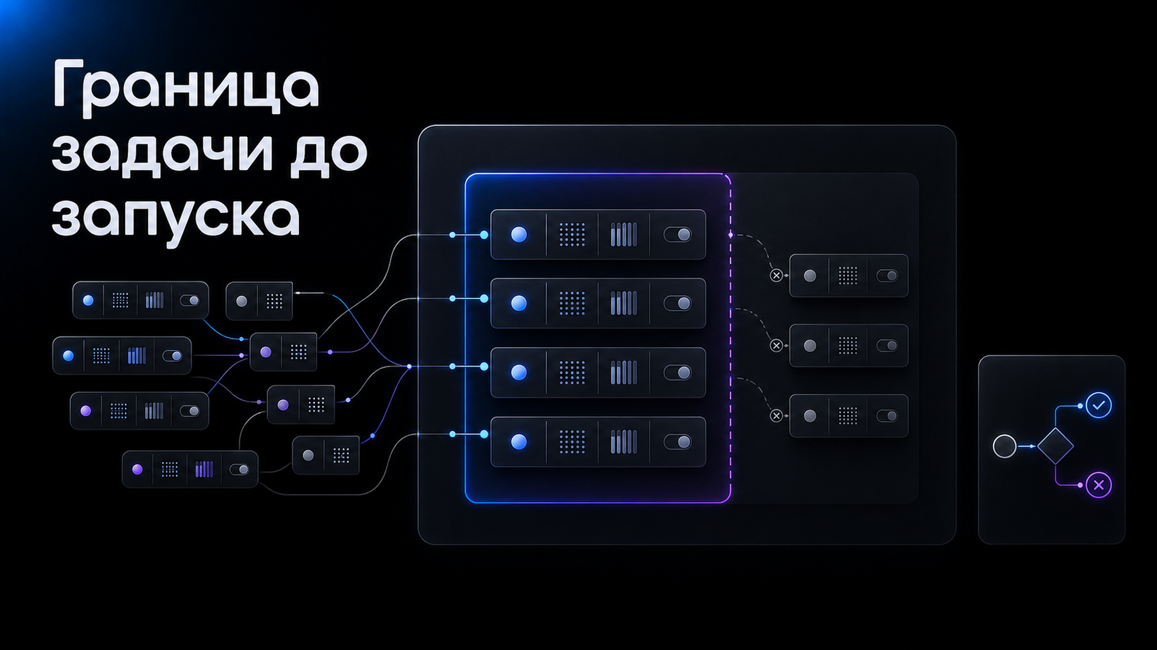 Обложка статьи: написать ии: как описать внутреннюю автоматизацию без лишних данных и проверить границы задачи