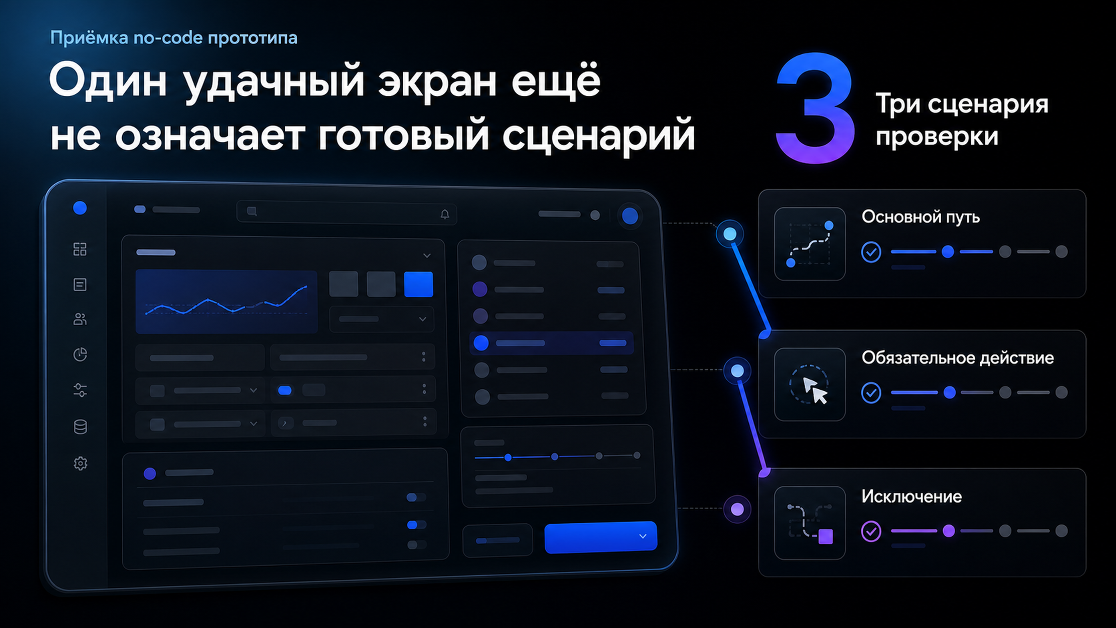 Обложка статьи: какая нейросеть работает: как принять no-code прототип по сценариям и не доверять одному удачному экрану