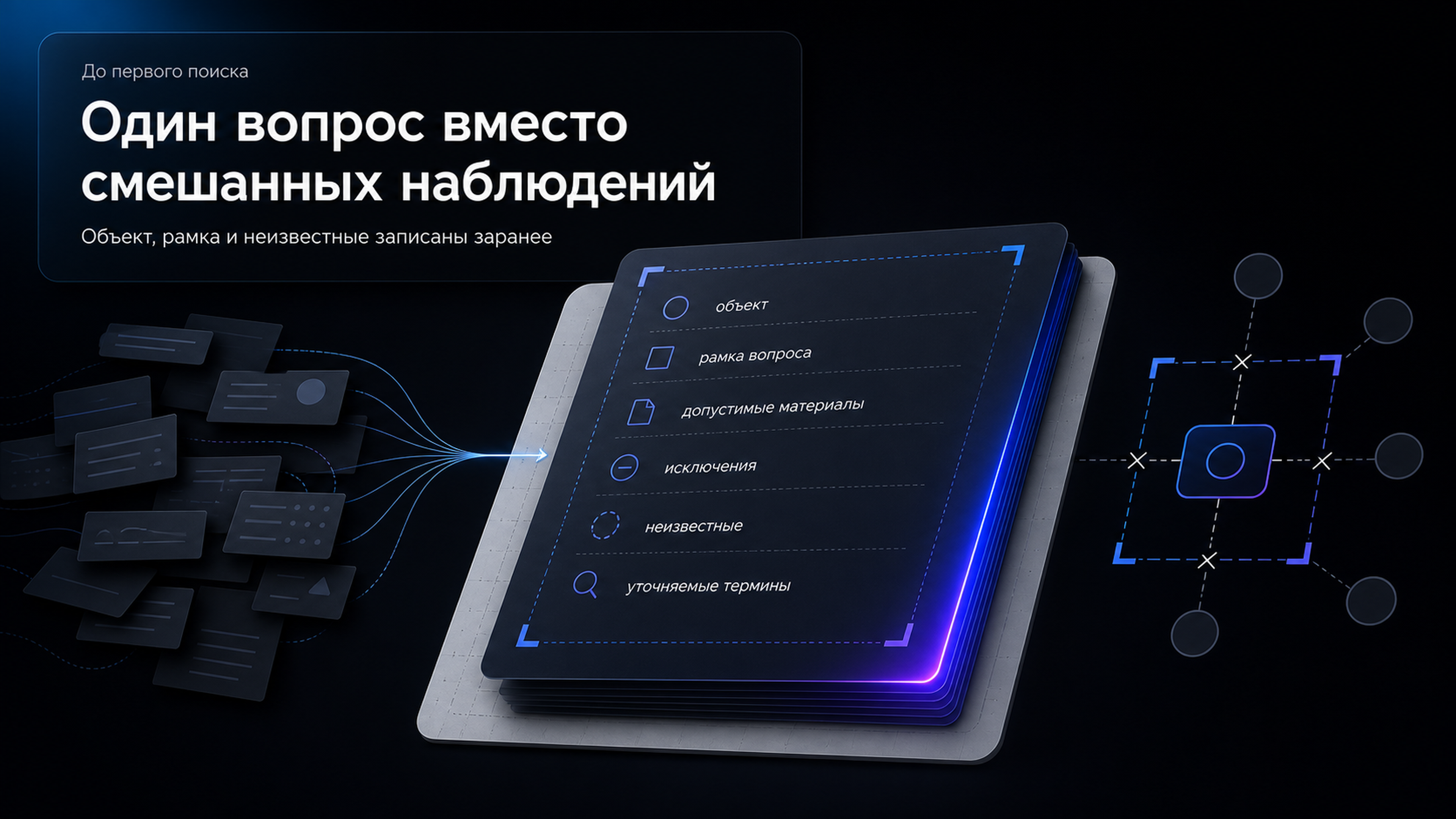Обложка статьи: перплексити нейросеть: как зафиксировать границы вопроса исследования и не смешать разные объекты