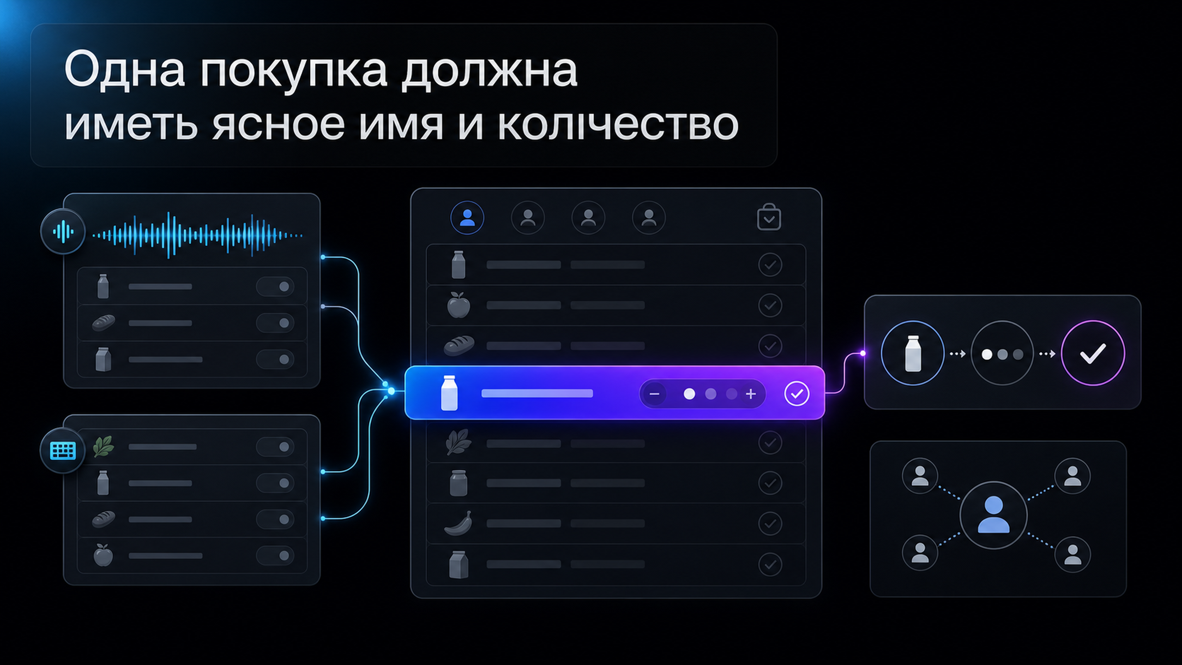 Обложка статьи: яндекс алиса: как сверить общий список покупок и не задвоить нужные позиции
