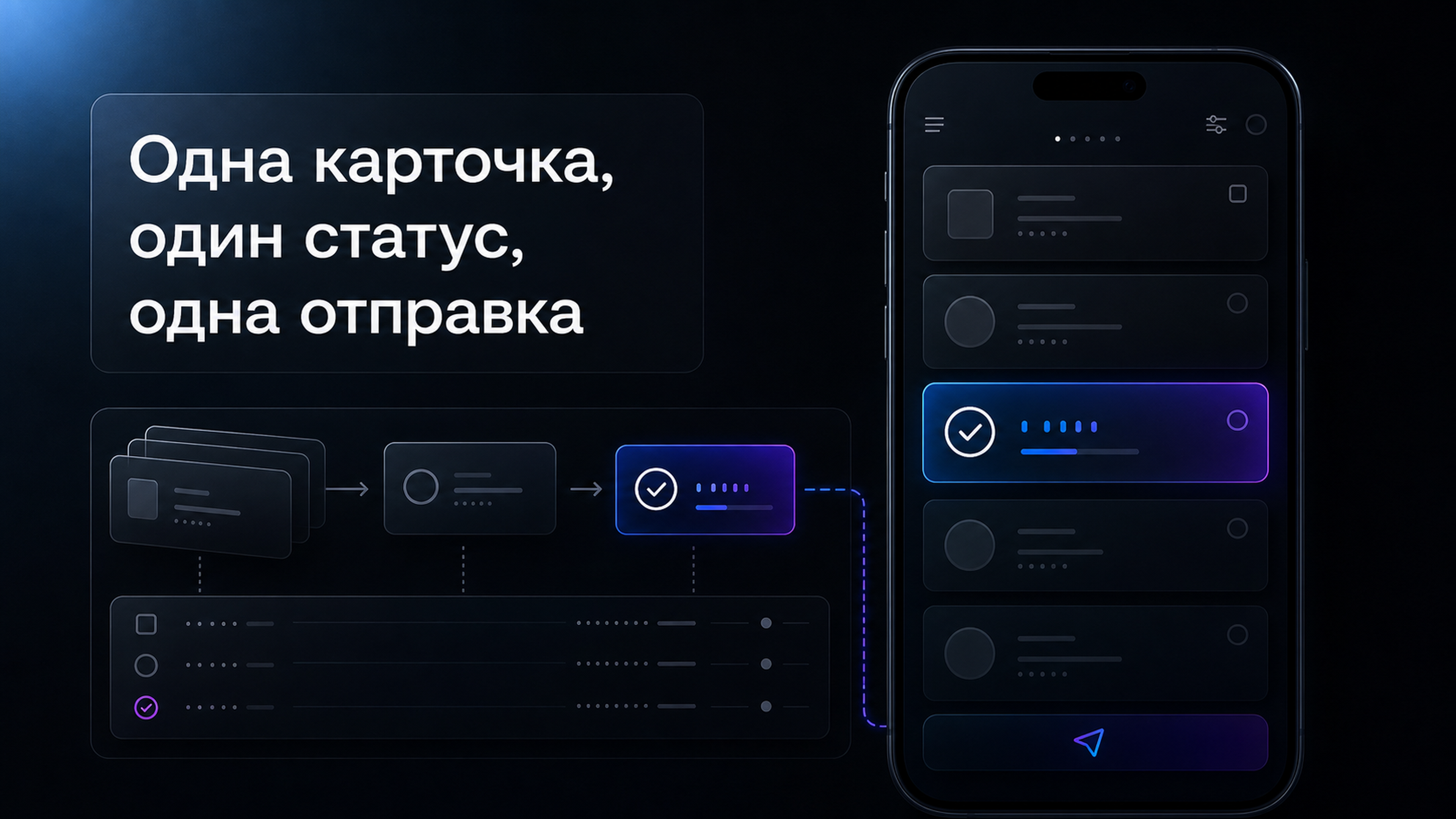 Обложка статьи: нейросеть на телефоне: как разбирать короткие задачи в дороге и не отправить одну заявку дважды
