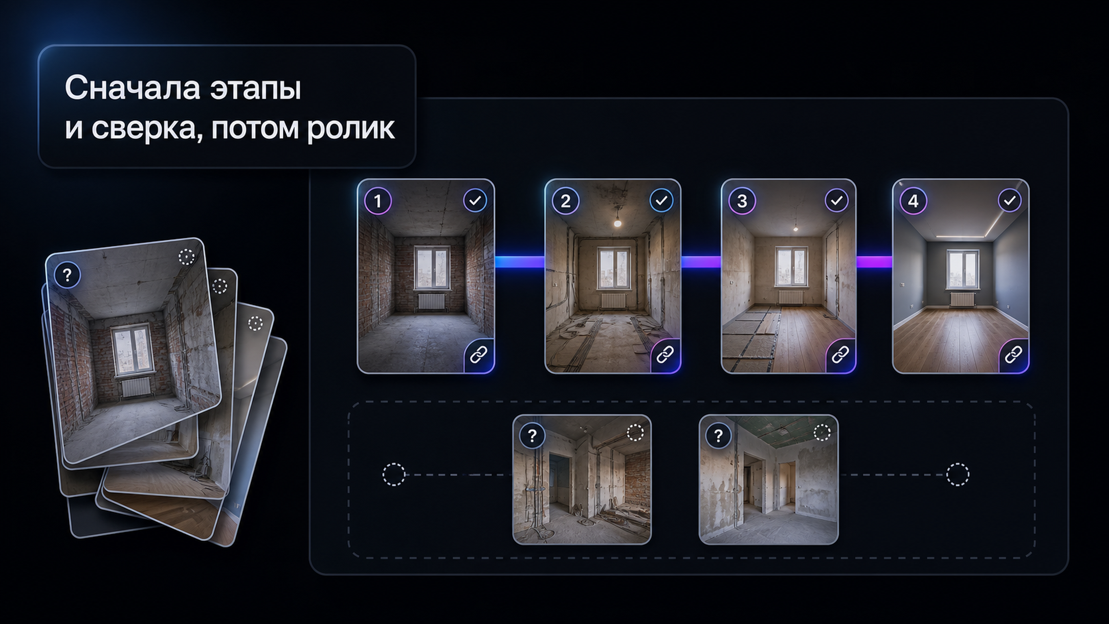 Обложка статьи: нейросеть для видео из фото: как выстроить этапы ремонта и не перепутать порядок кадров
