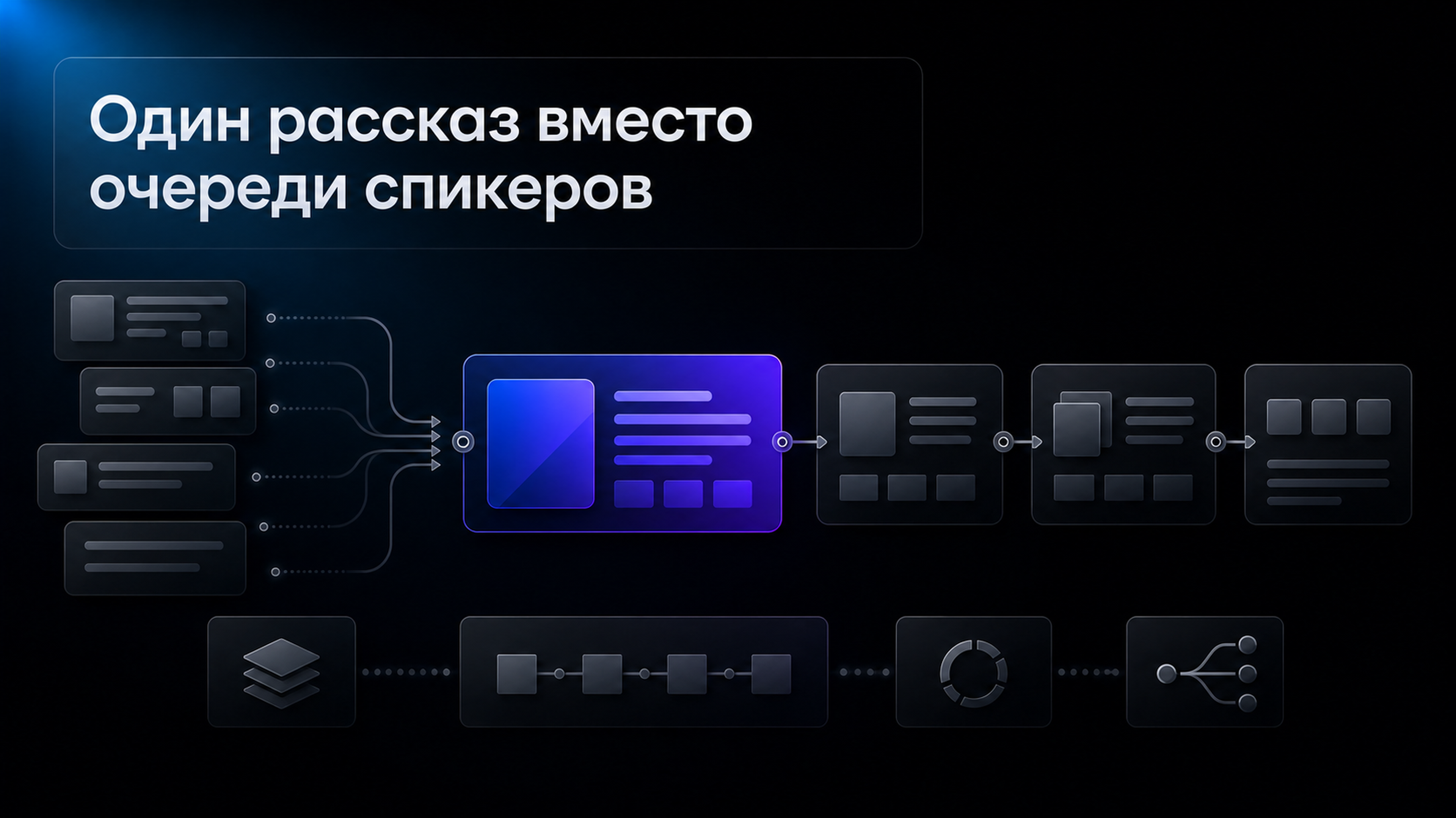 Обложка статьи: презентация создать нейросеть: как распределить разделы между спикерами и не потерять переходы