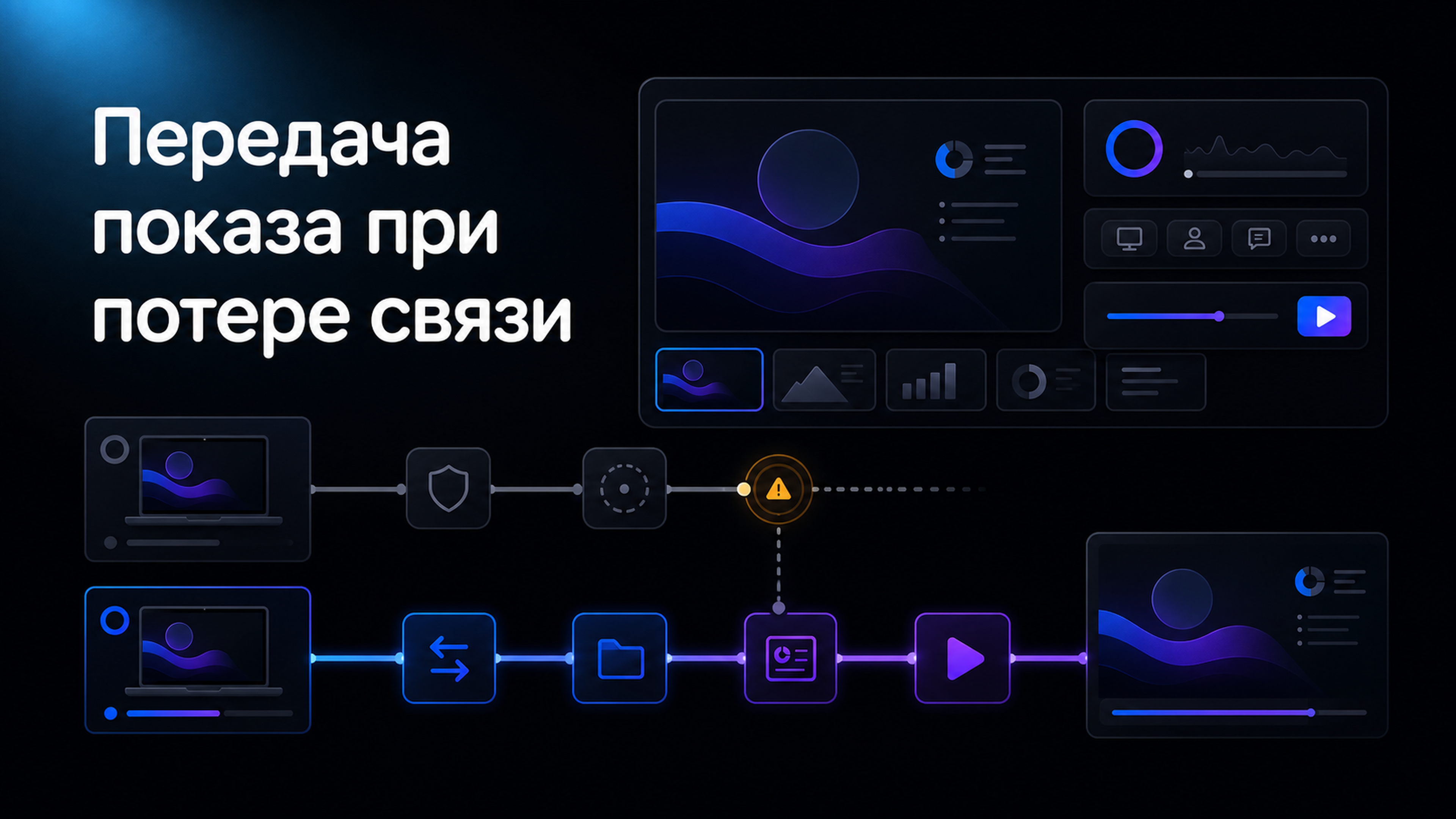Обложка статьи: презентация онлайн создать ии: как подготовить резервный порядок показа, если ведущий теряет связь