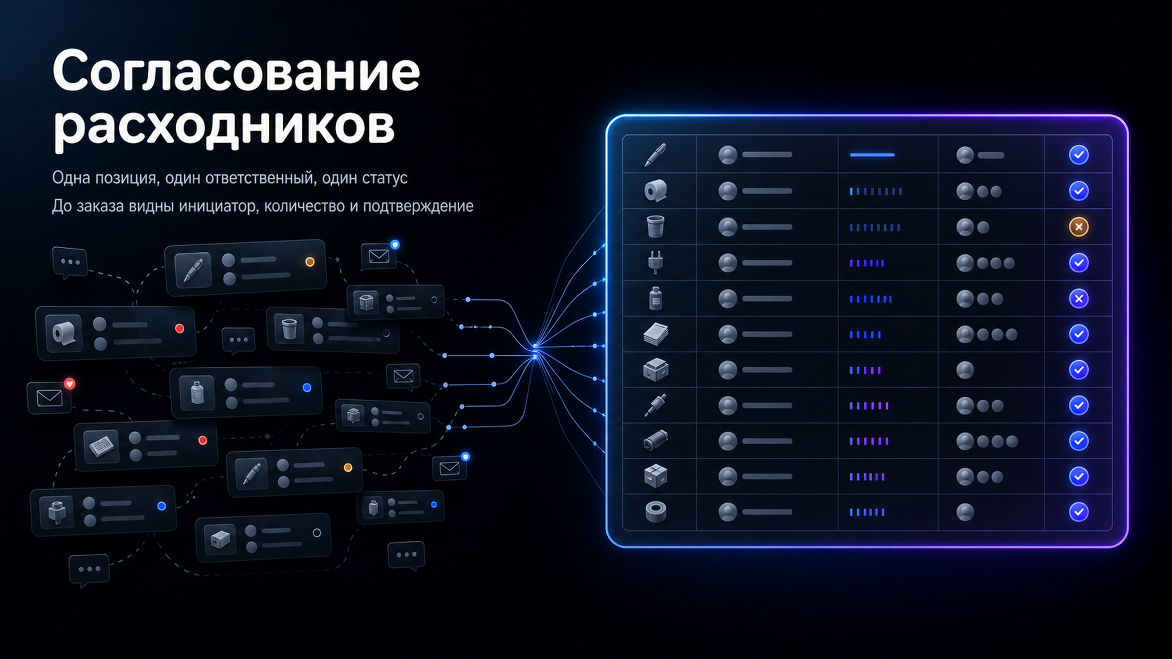 Обложка статьи: gpt chat: как собрать матрицу согласования расходников и не отправить неподтверждённую позицию на заказ