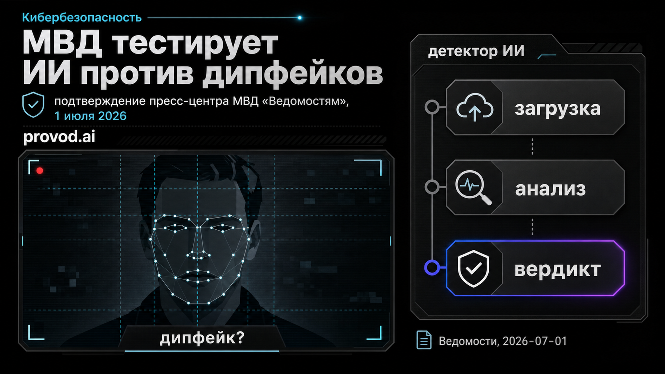 Обложка статьи: МВД России тестирует ИИ-программы для выявления дипфейков: ии дипфейки видео