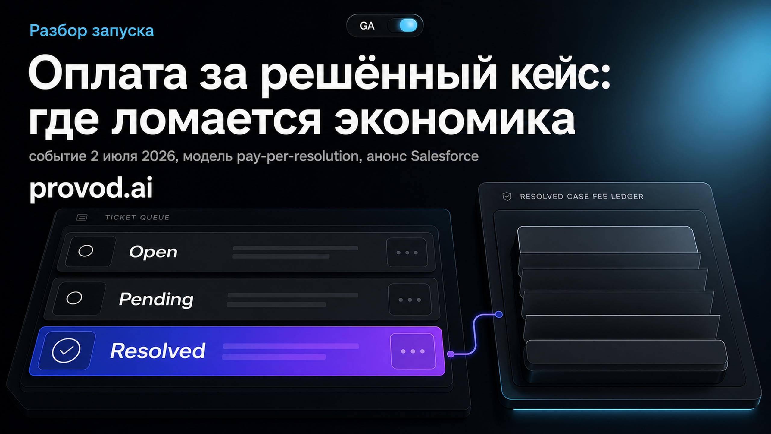 Обложка статьи: Salesforce Agentforce Help Agent pay per resolution GA