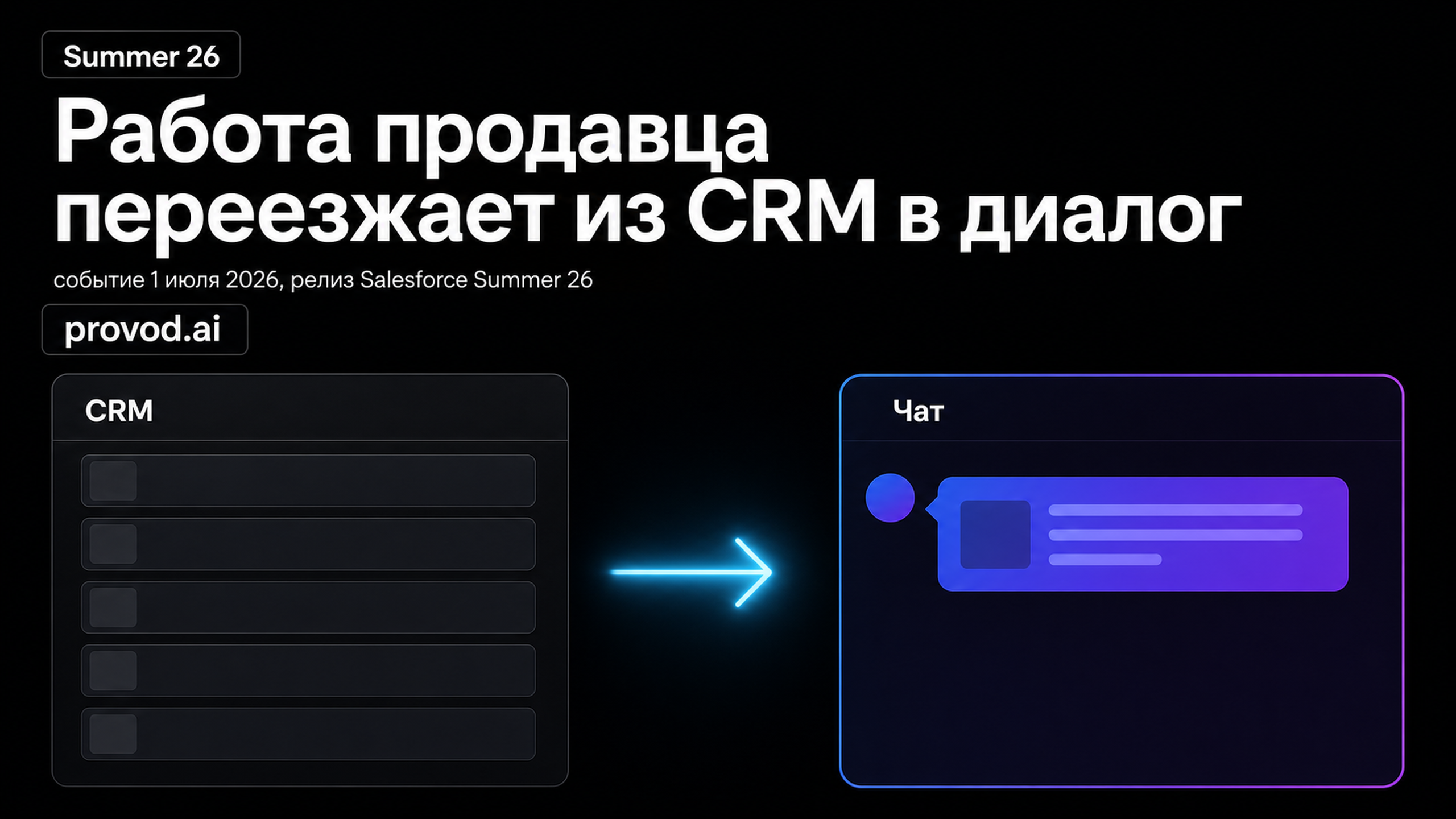 Обложка статьи: Salesforce Slack First Sales Summer 26: работа продавца переезжает из CRM в диалог