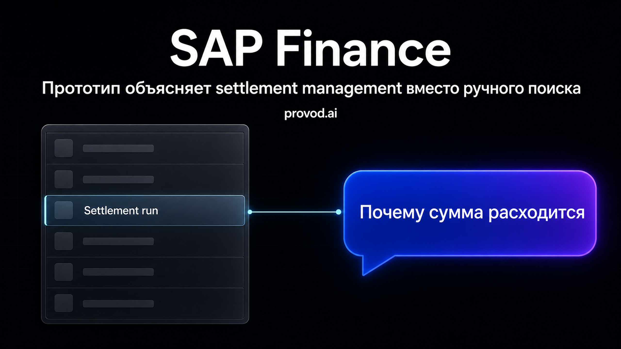 Обложка статьи: SAP Finance Joule settlement management reasoning