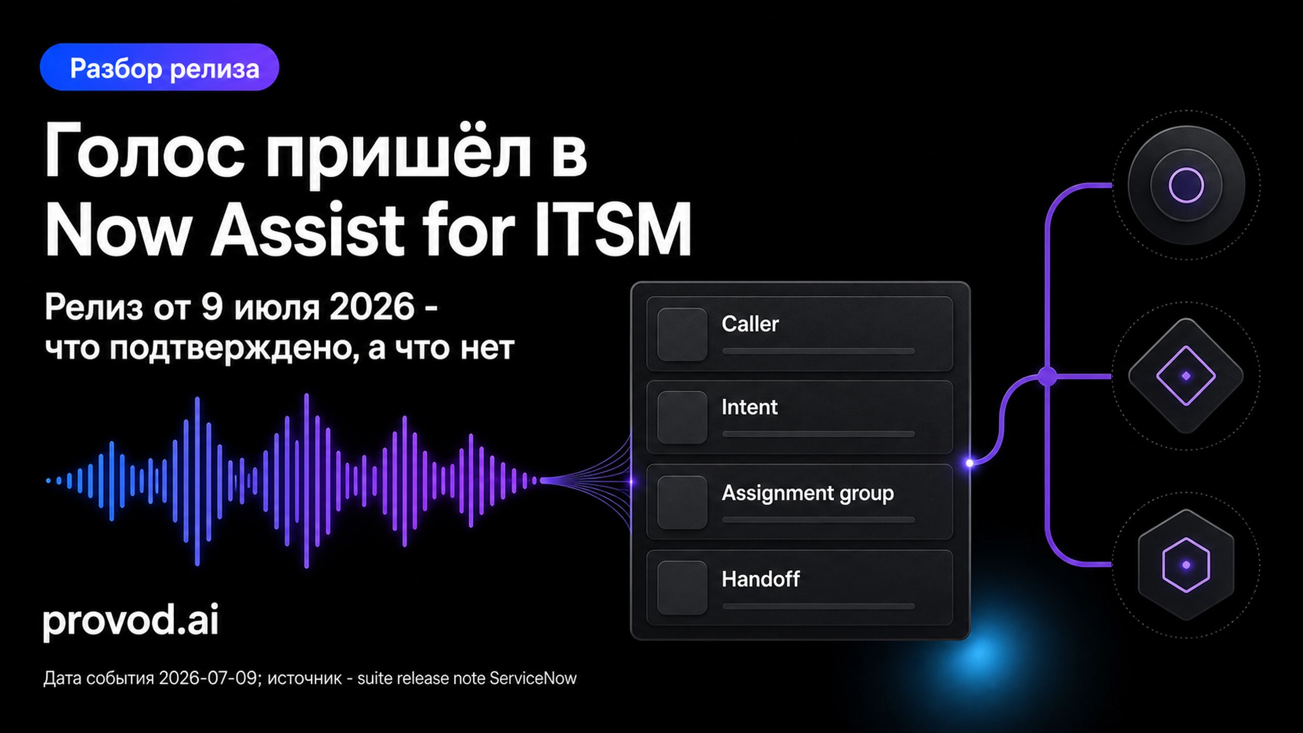 Обложка статьи: ServiceNow добавил голосового агента в Now Assist for ITSM: ServiceNow Now Assist ITSM voice agent July 2026
