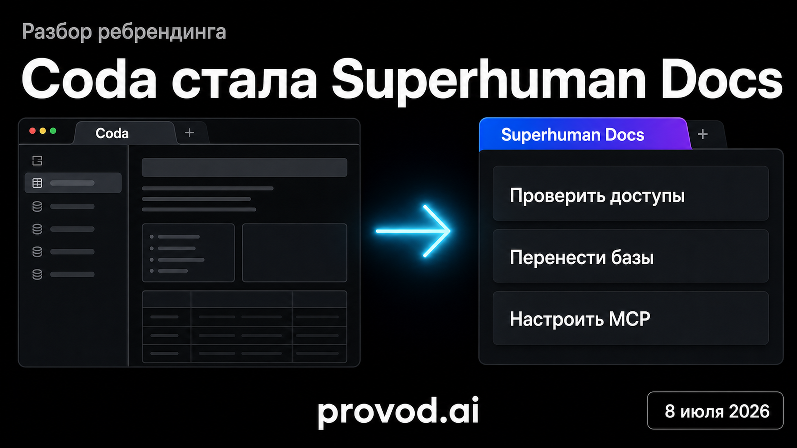 Обложка статьи: Coda стала Superhuman Docs: что меняют встроенный AI, MCP и базы после ребрендинга - Coda becomes Superhuman Docs AI MCP enterprise migration