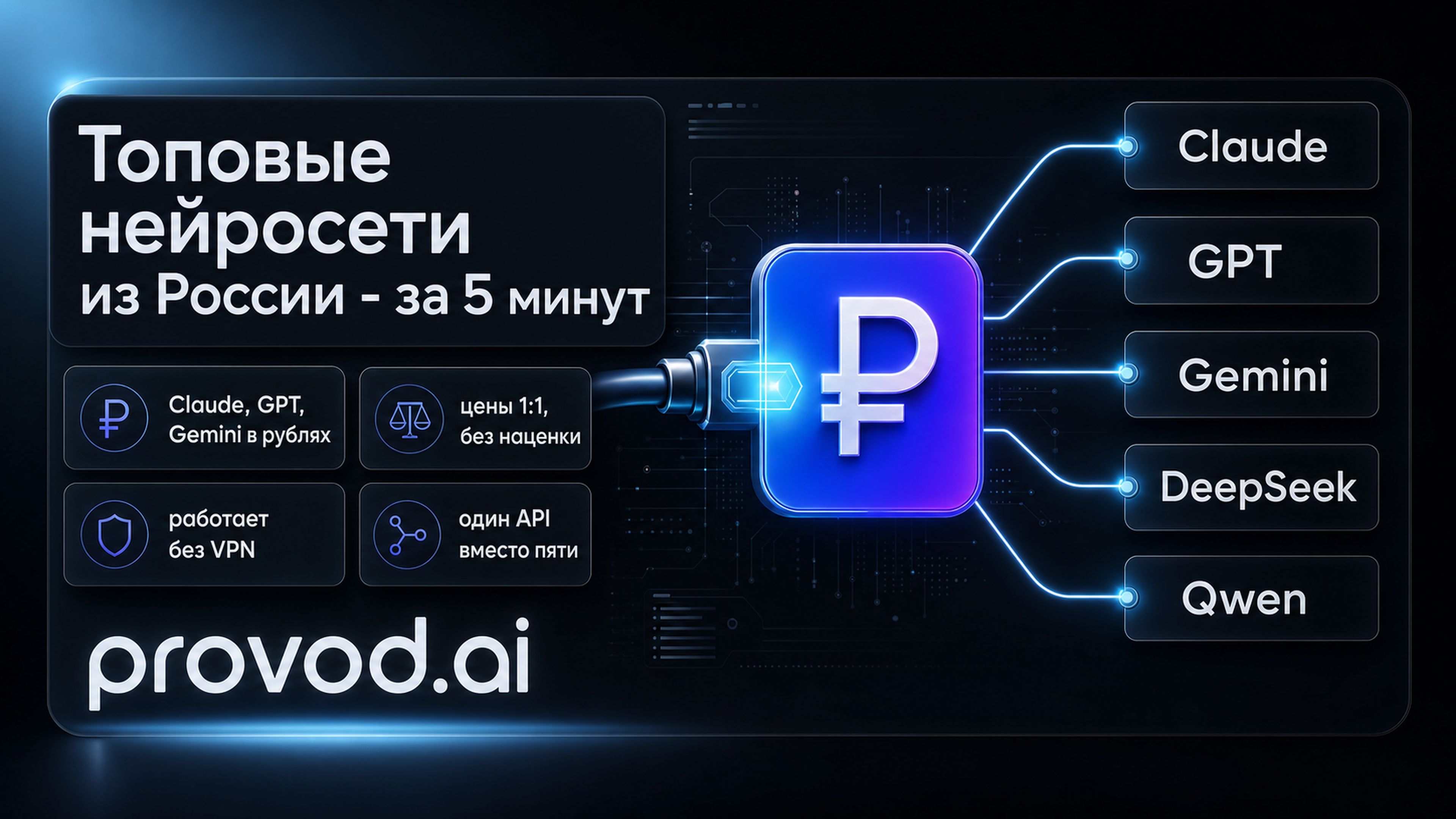 Попробуй топовые нейросети из России за 5 минут