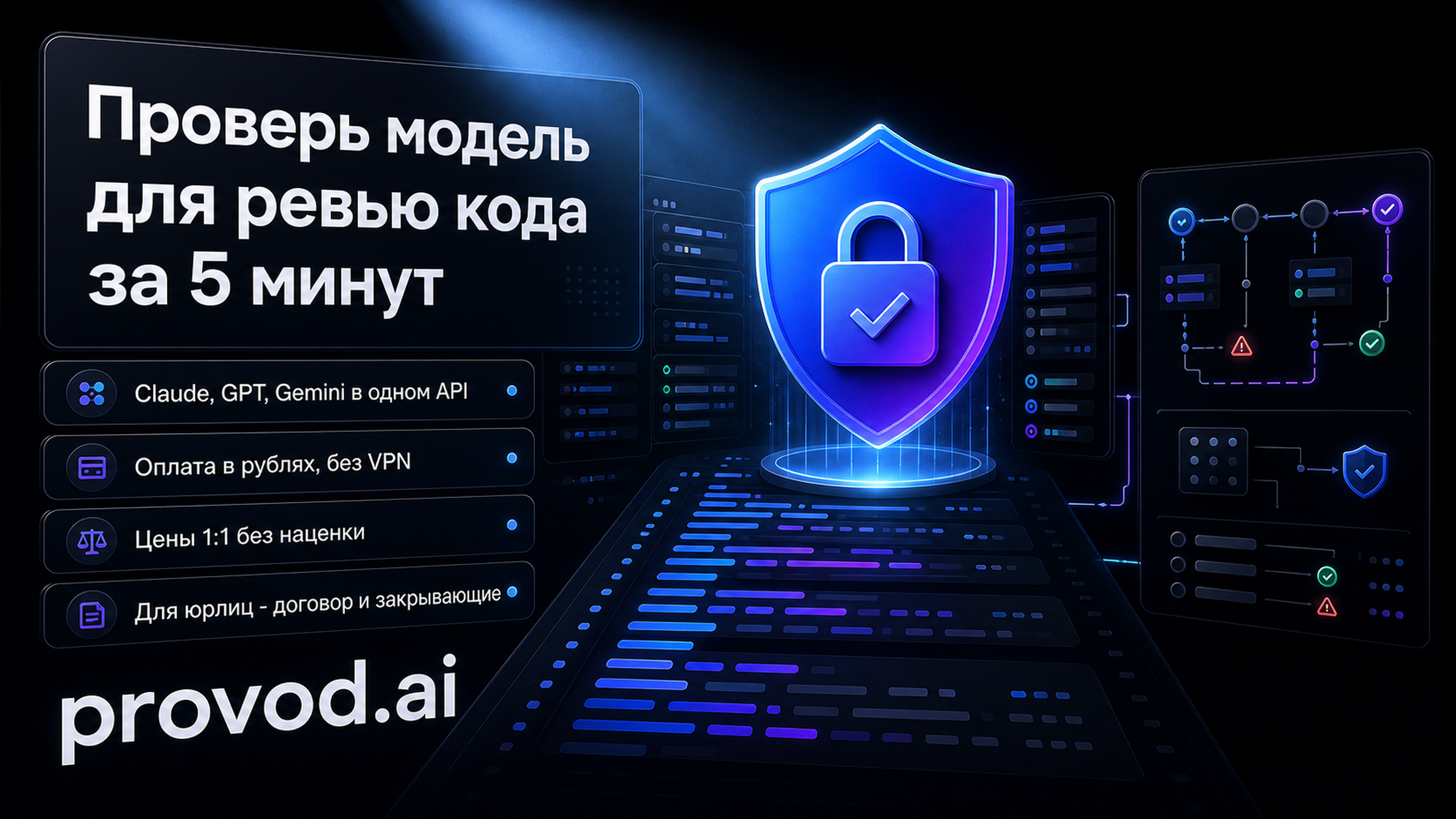 Проверь любую модель для ревью кода за пять минут - provod.ai