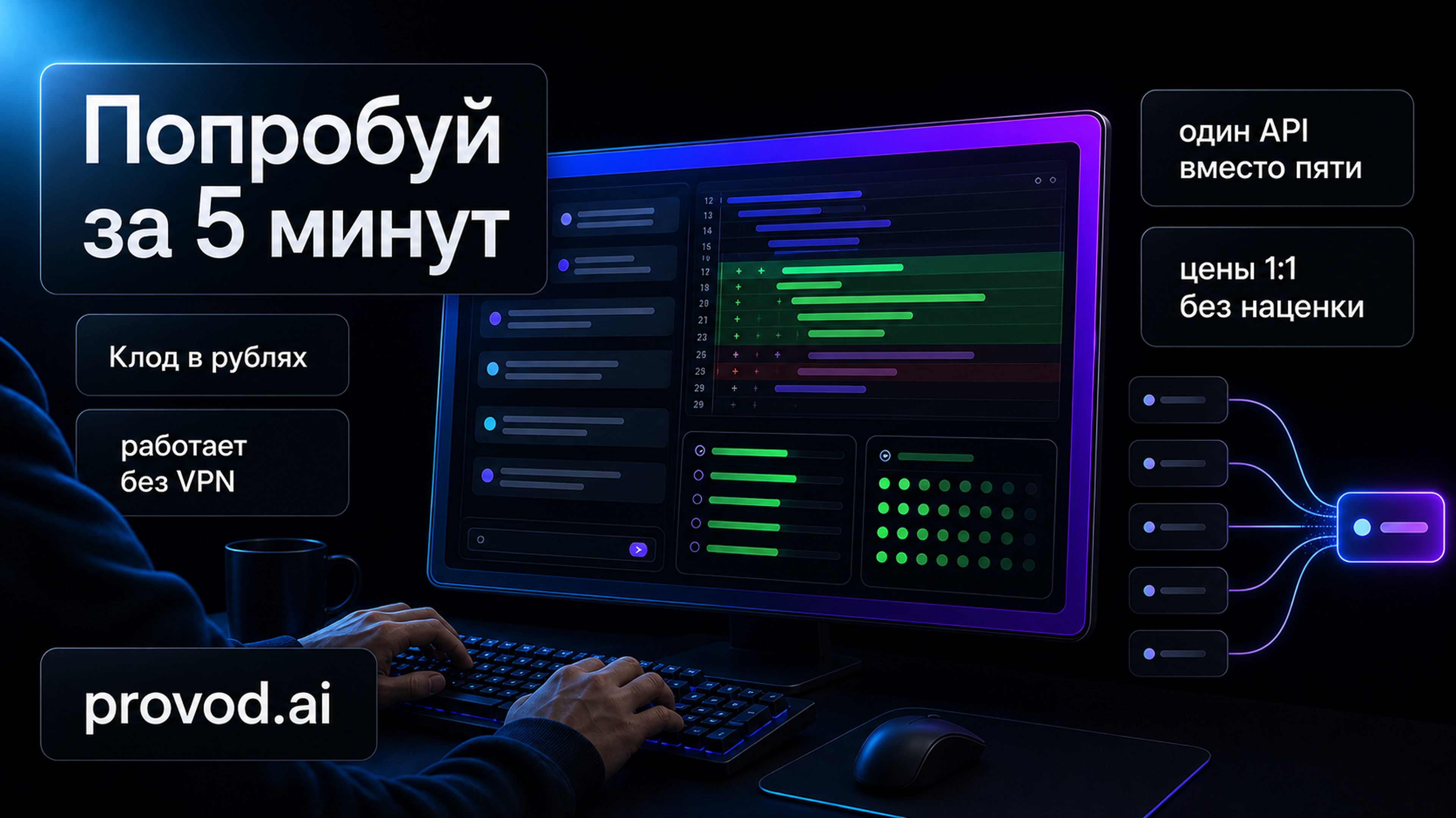 Попробуй Клод и другие ИИ для кода из России - в рублях, без VPN, один API вместо пяти