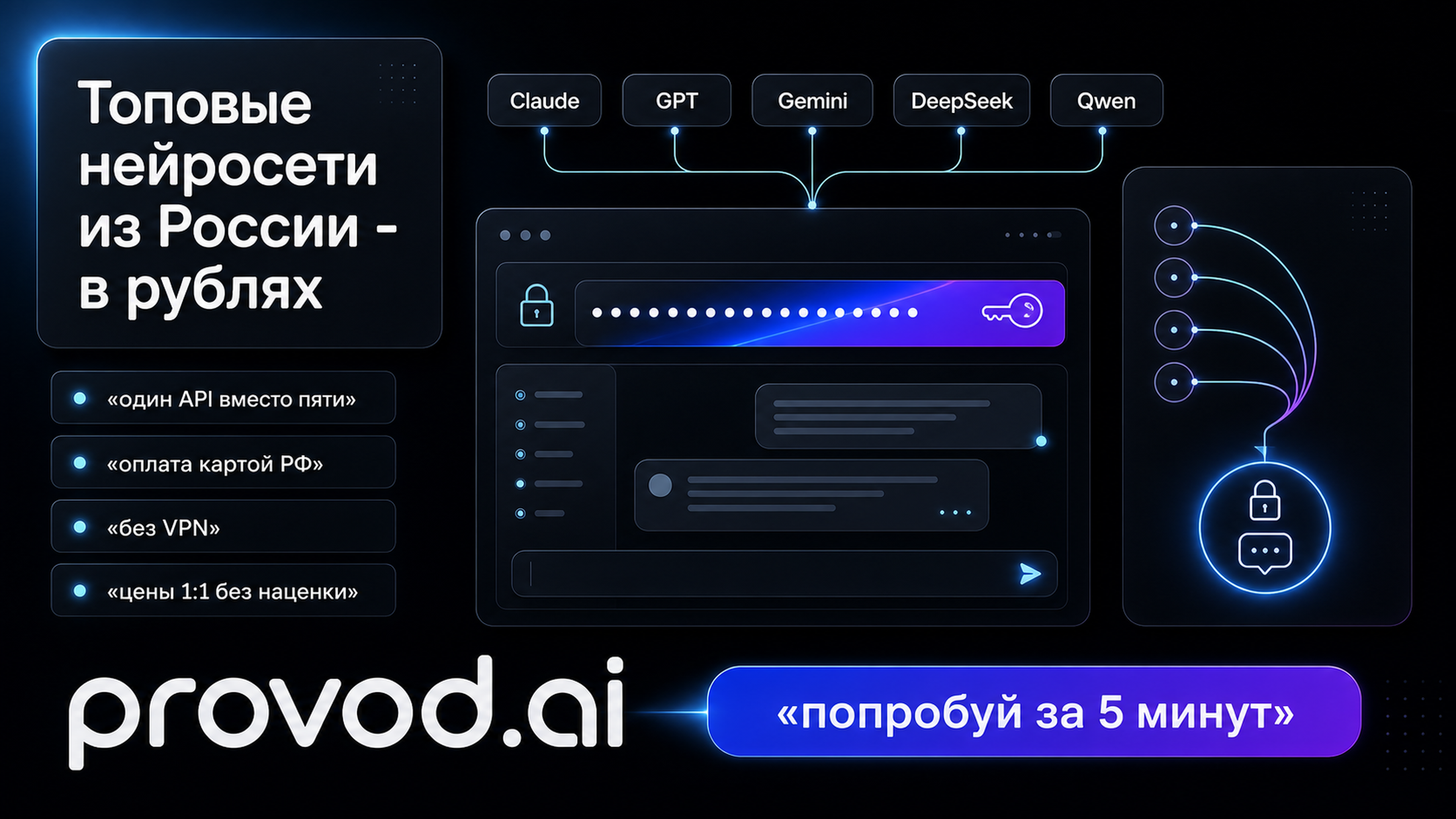 Топовые нейросети из России в рублях через provod.ai