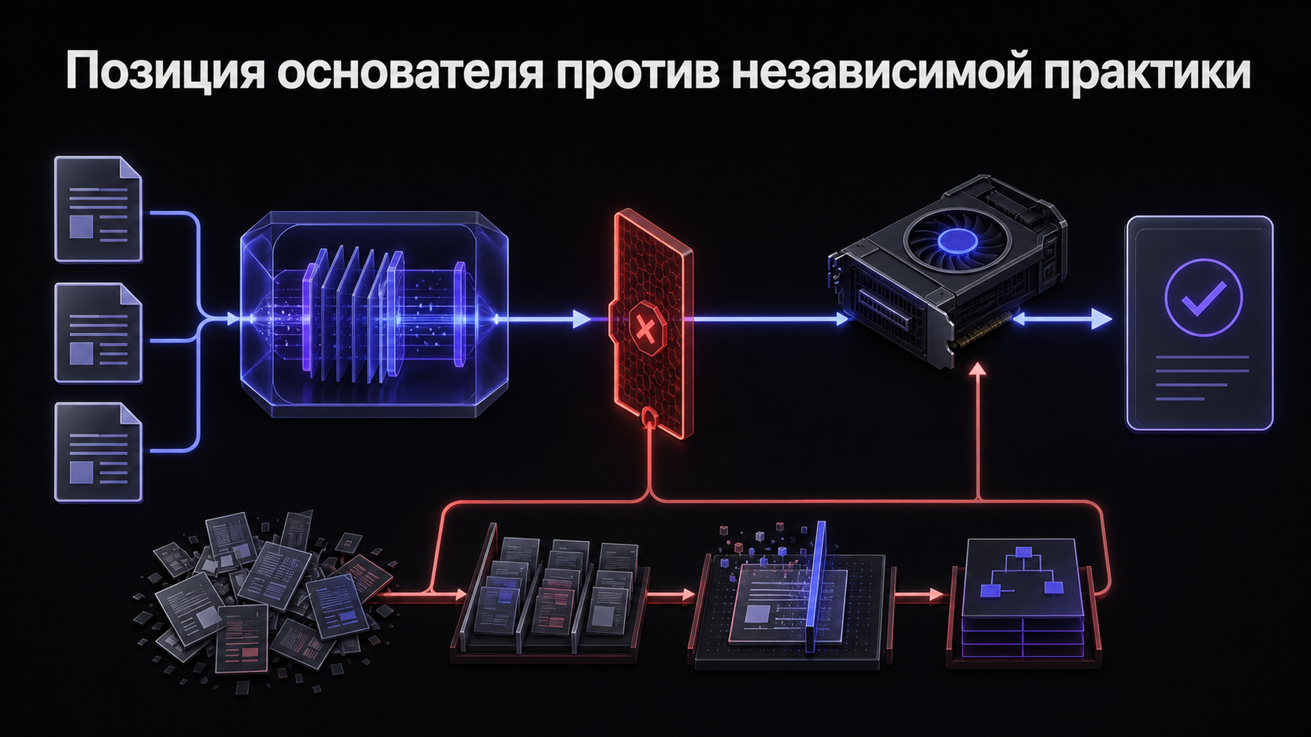 02 evidence