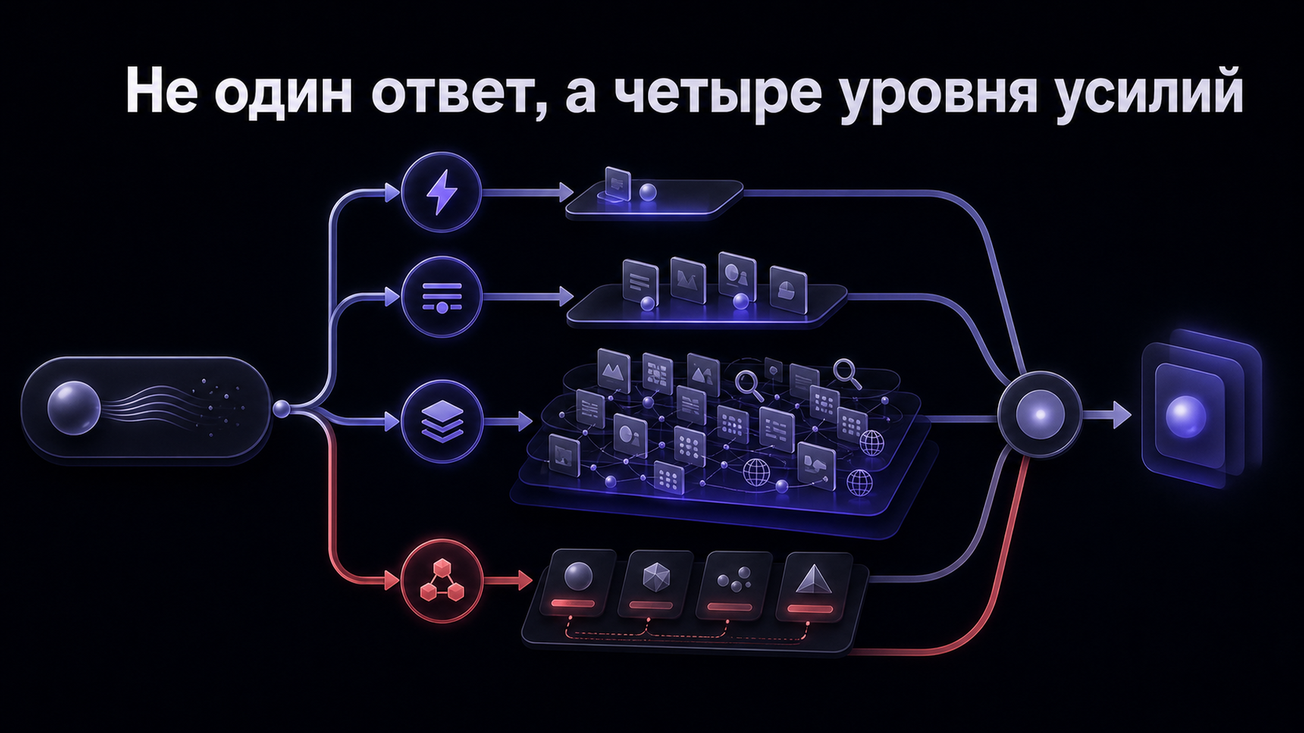 02 evidence