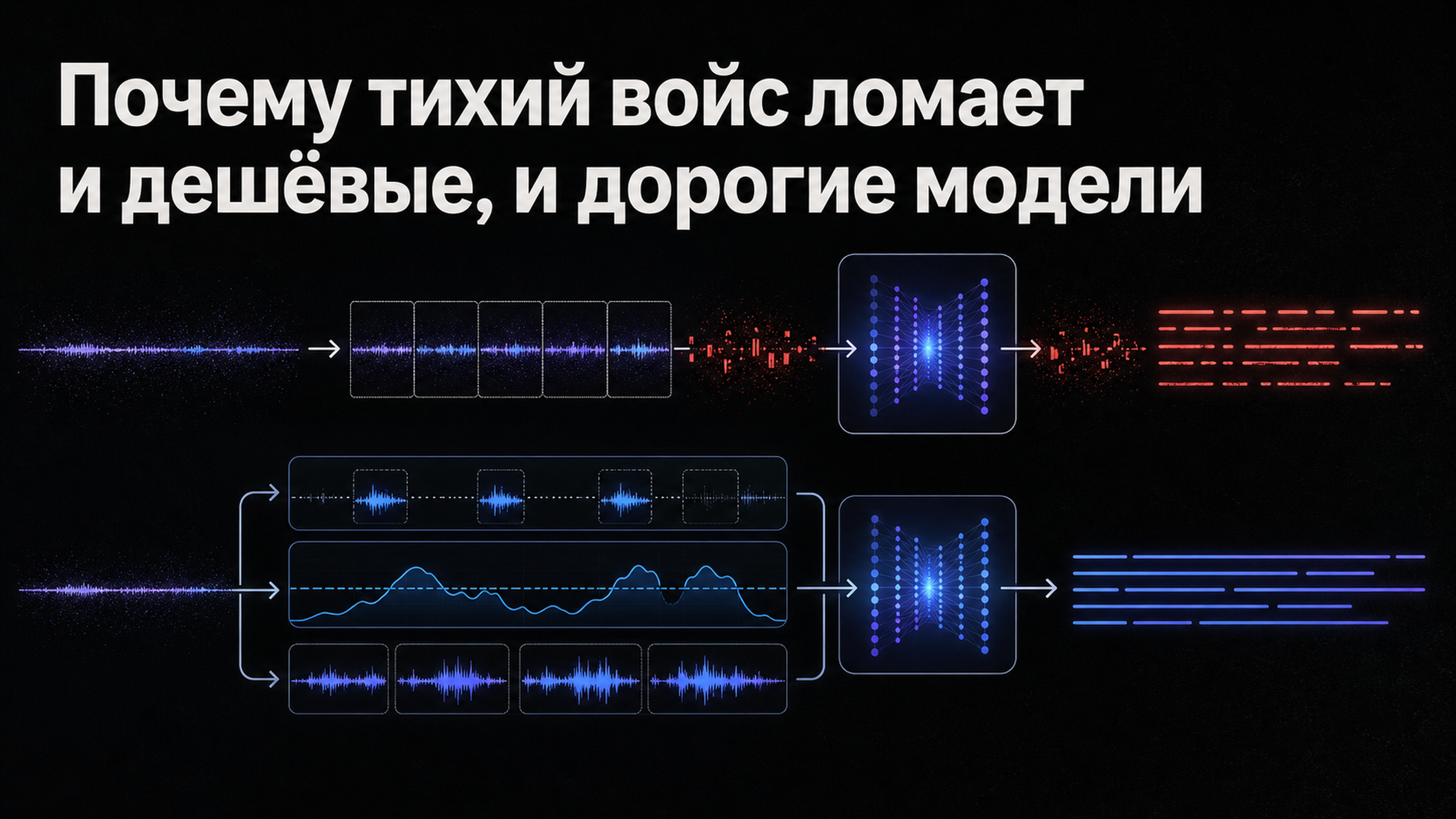 02 evidence
