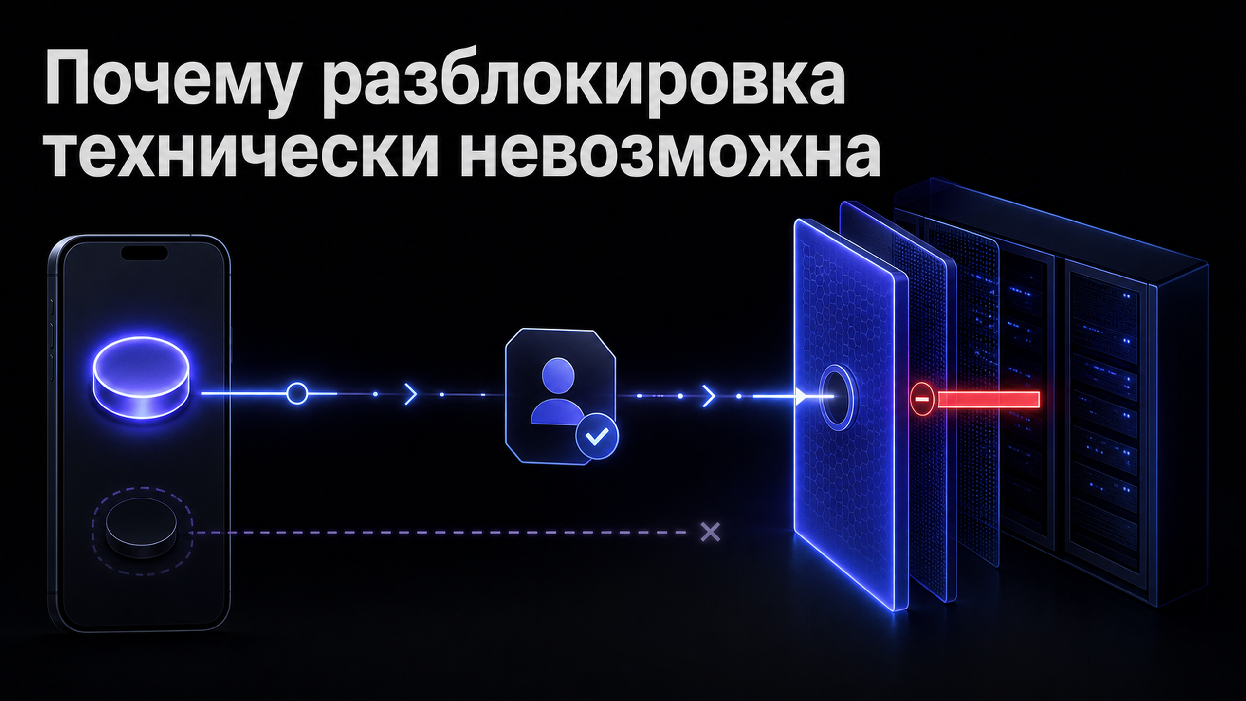 02 evidence