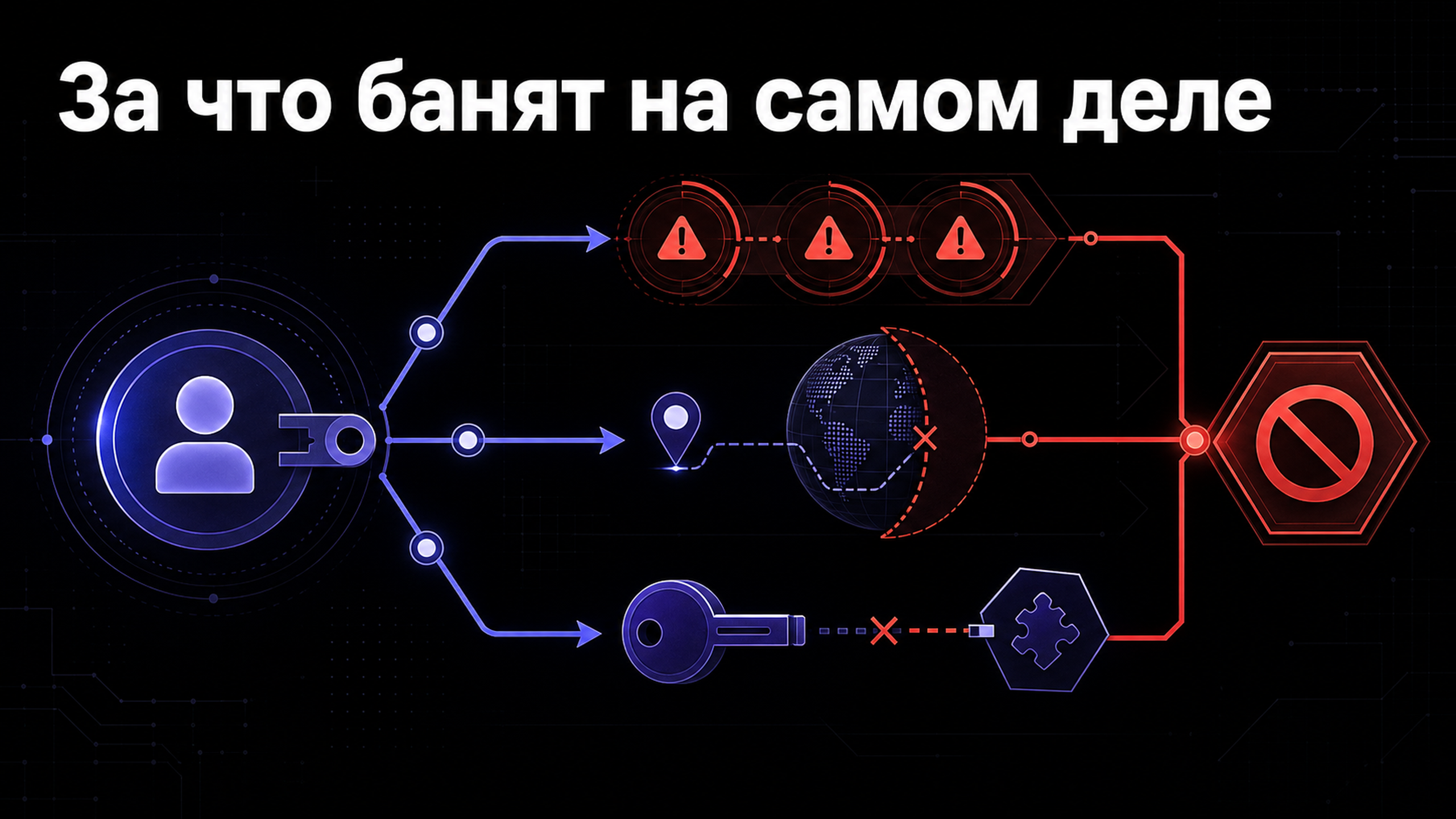 02 evidence