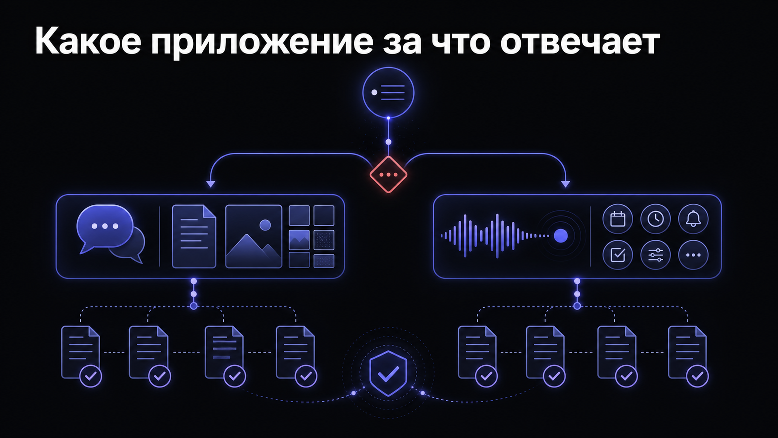 02 evidence