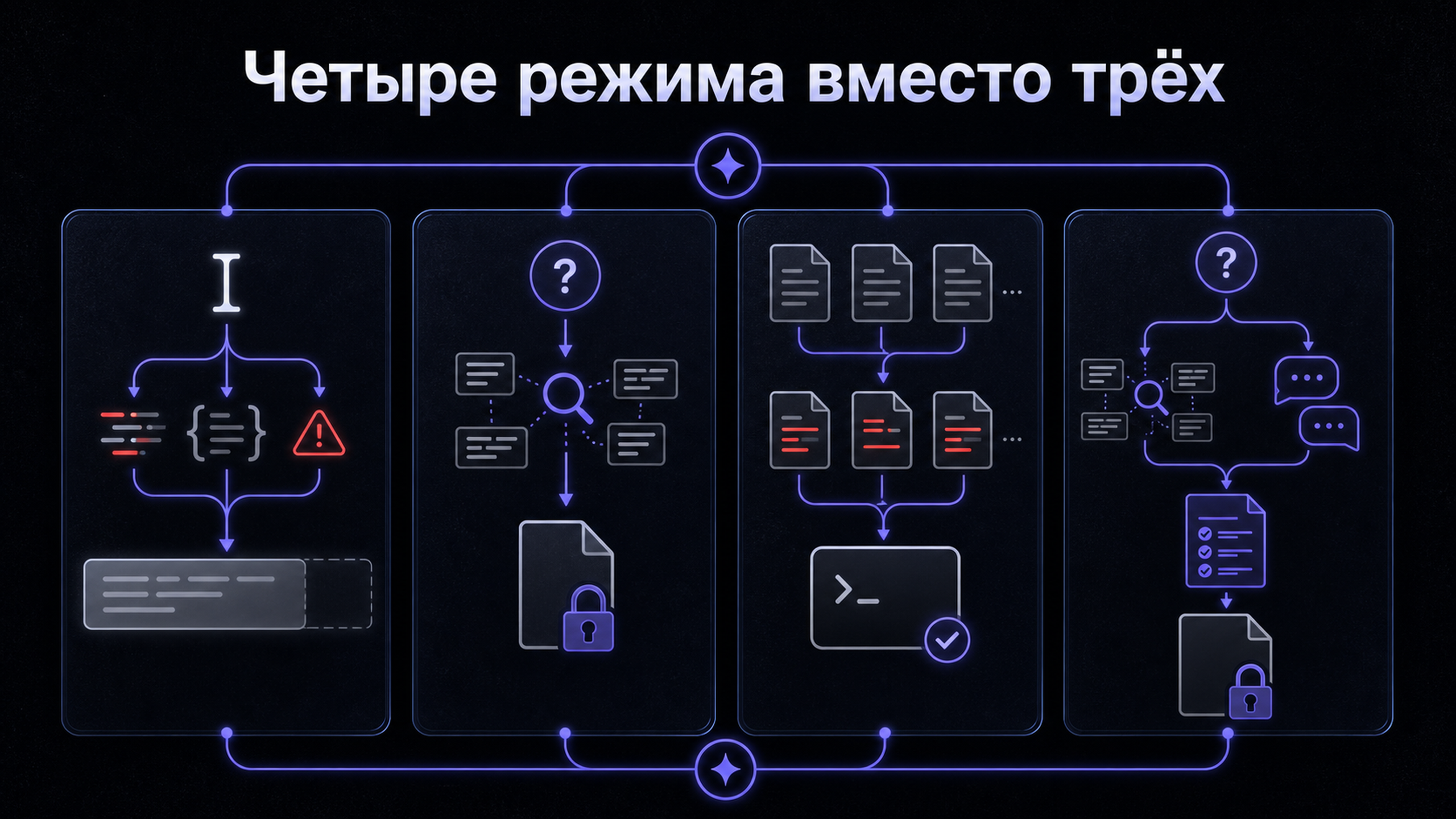 02 evidence