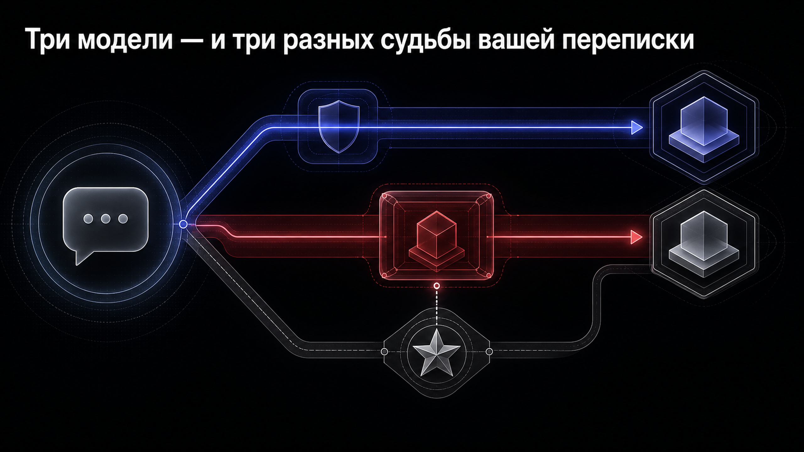 02 evidence