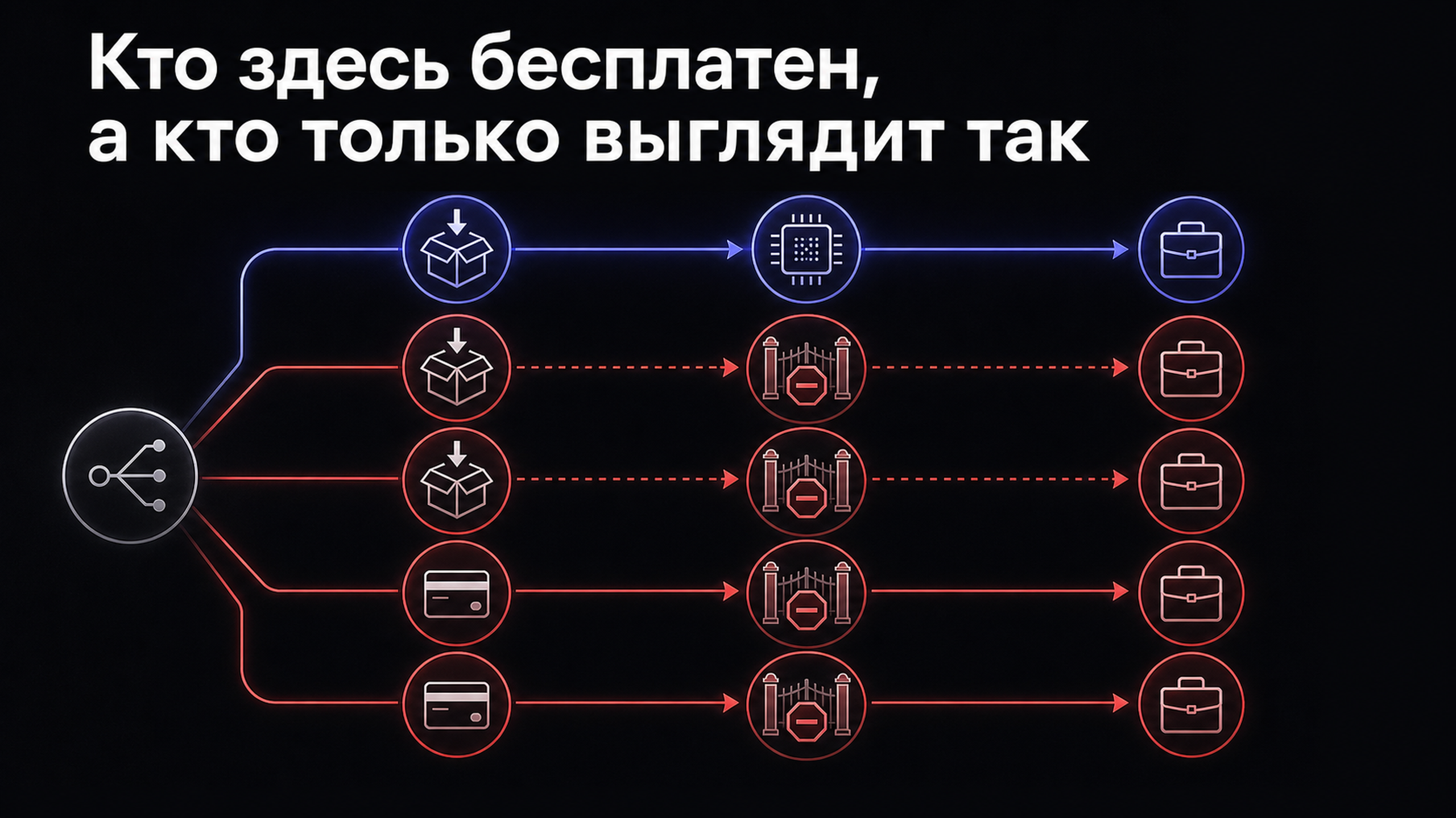 02 evidence