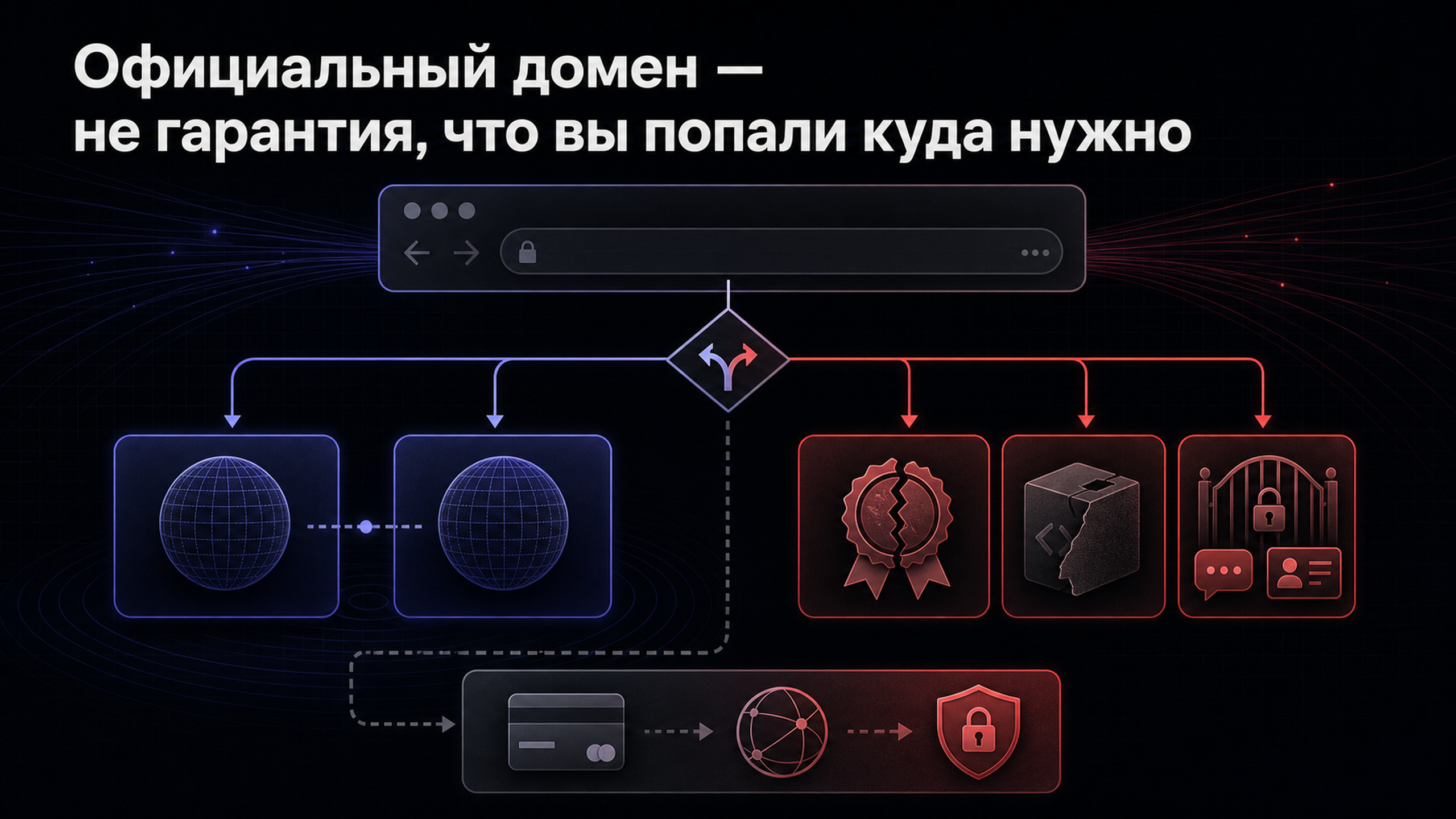 02 evidence