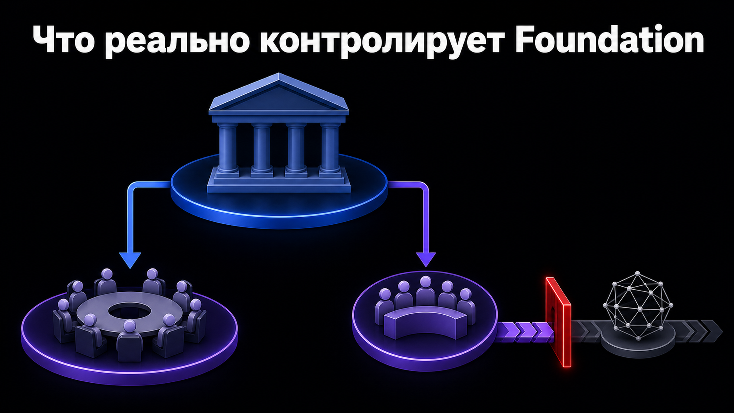 02 evidence