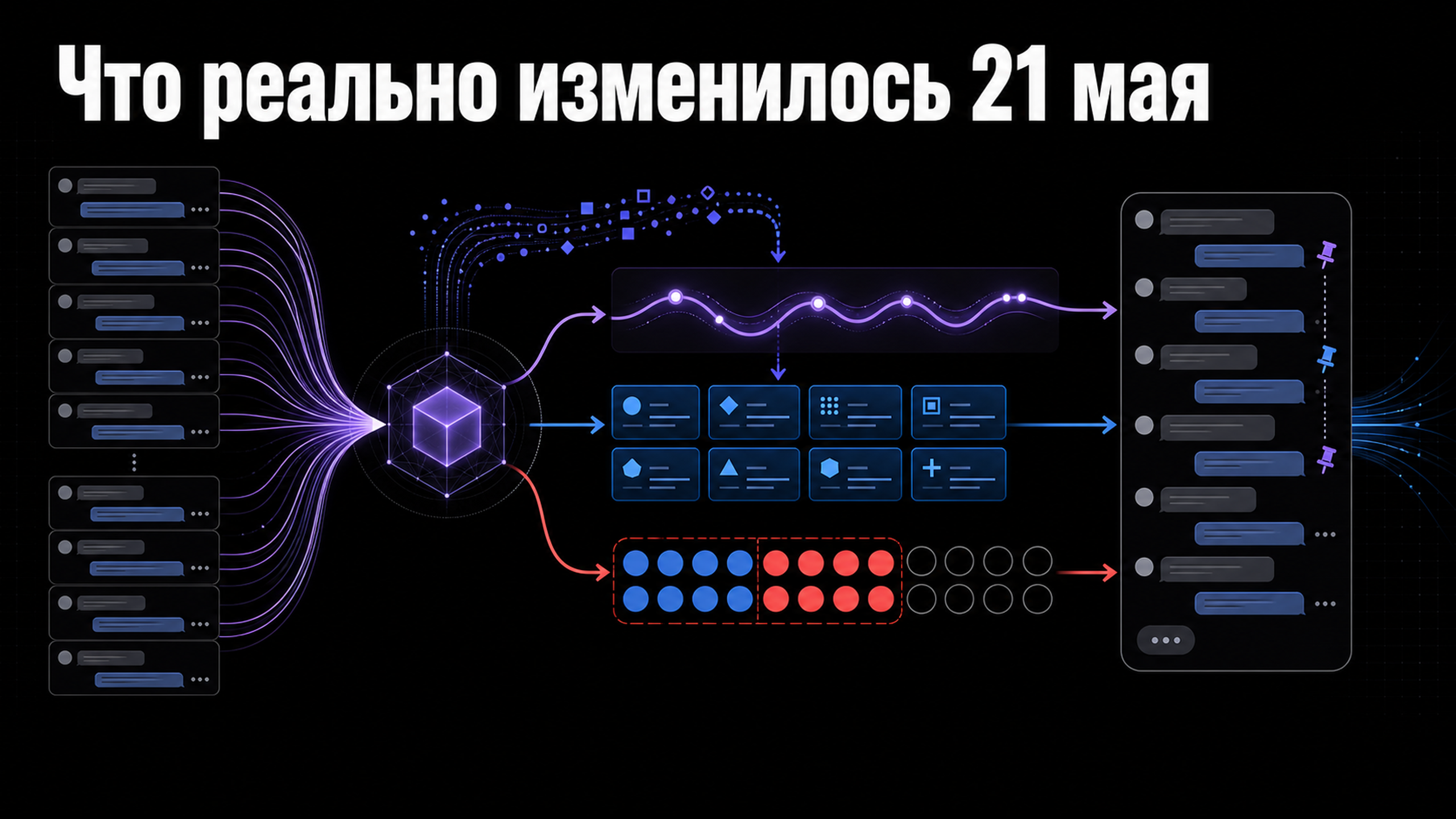 02 evidence