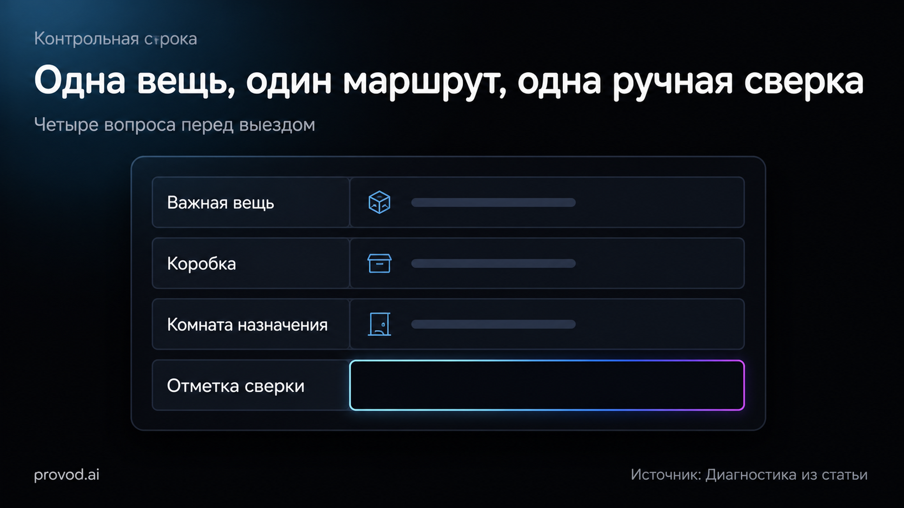 Карточка проверки важной вещи перед переездом