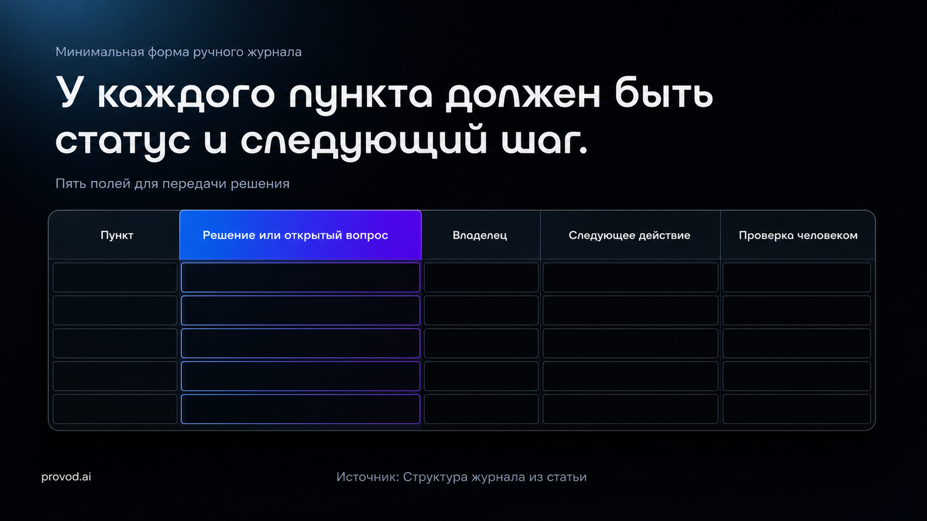 Шаблон ручного журнала решений для встречи