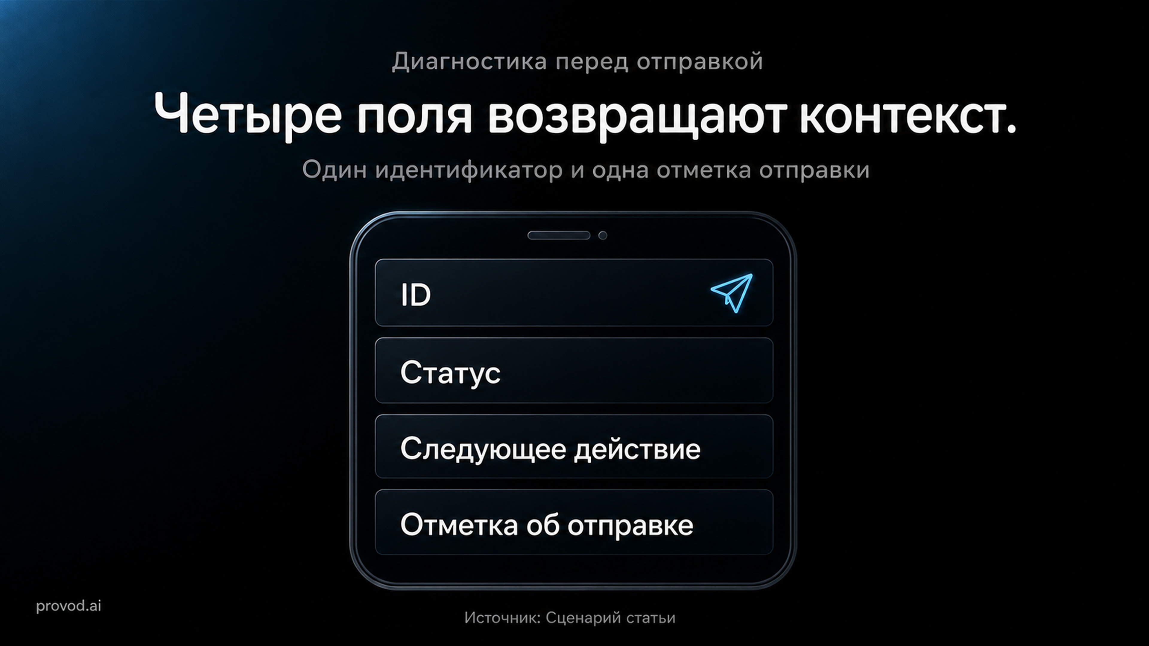 Схема журнала мобильной очереди