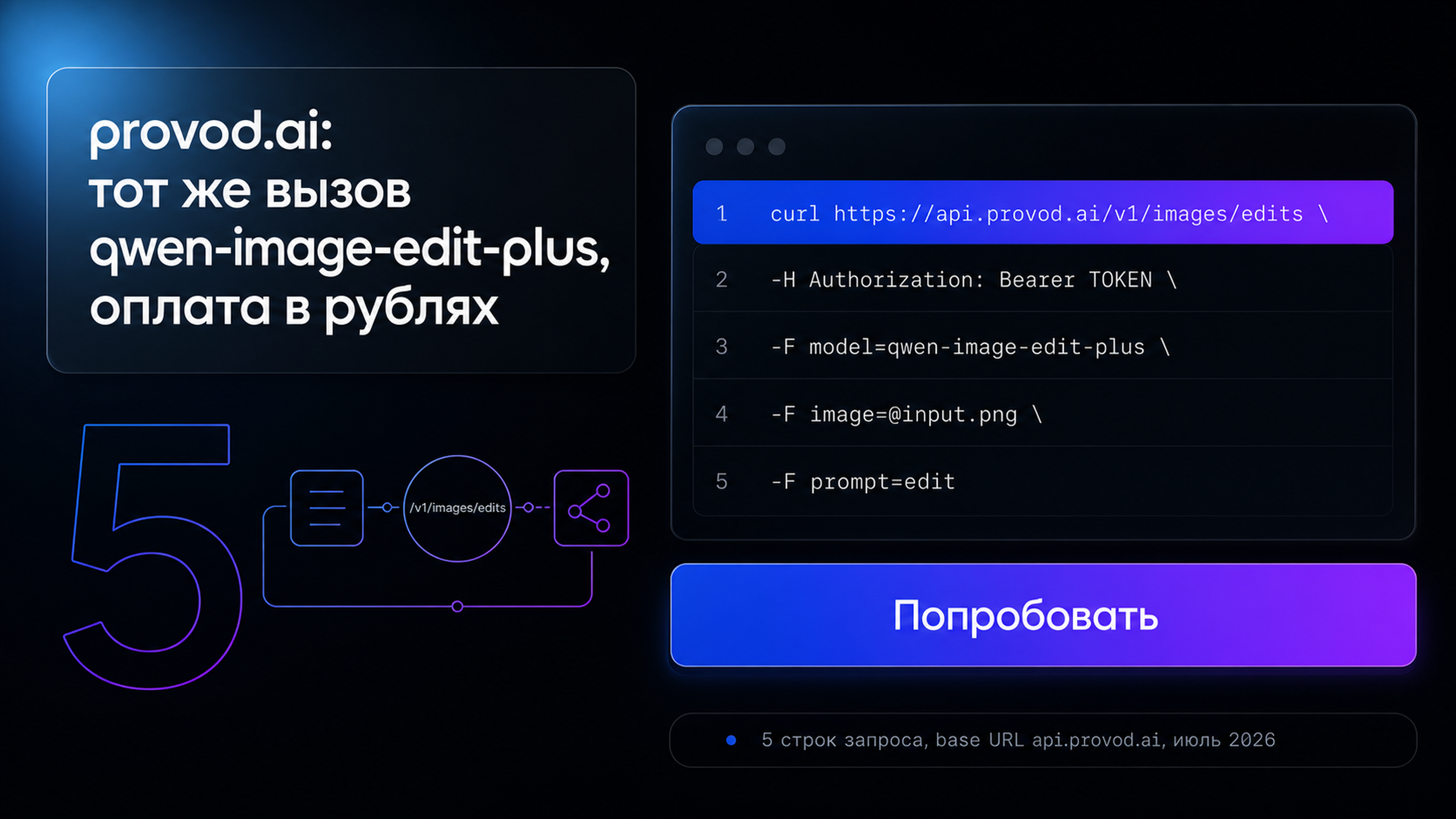 Тот же вызов qwen-image-edit-plus через provod.ai