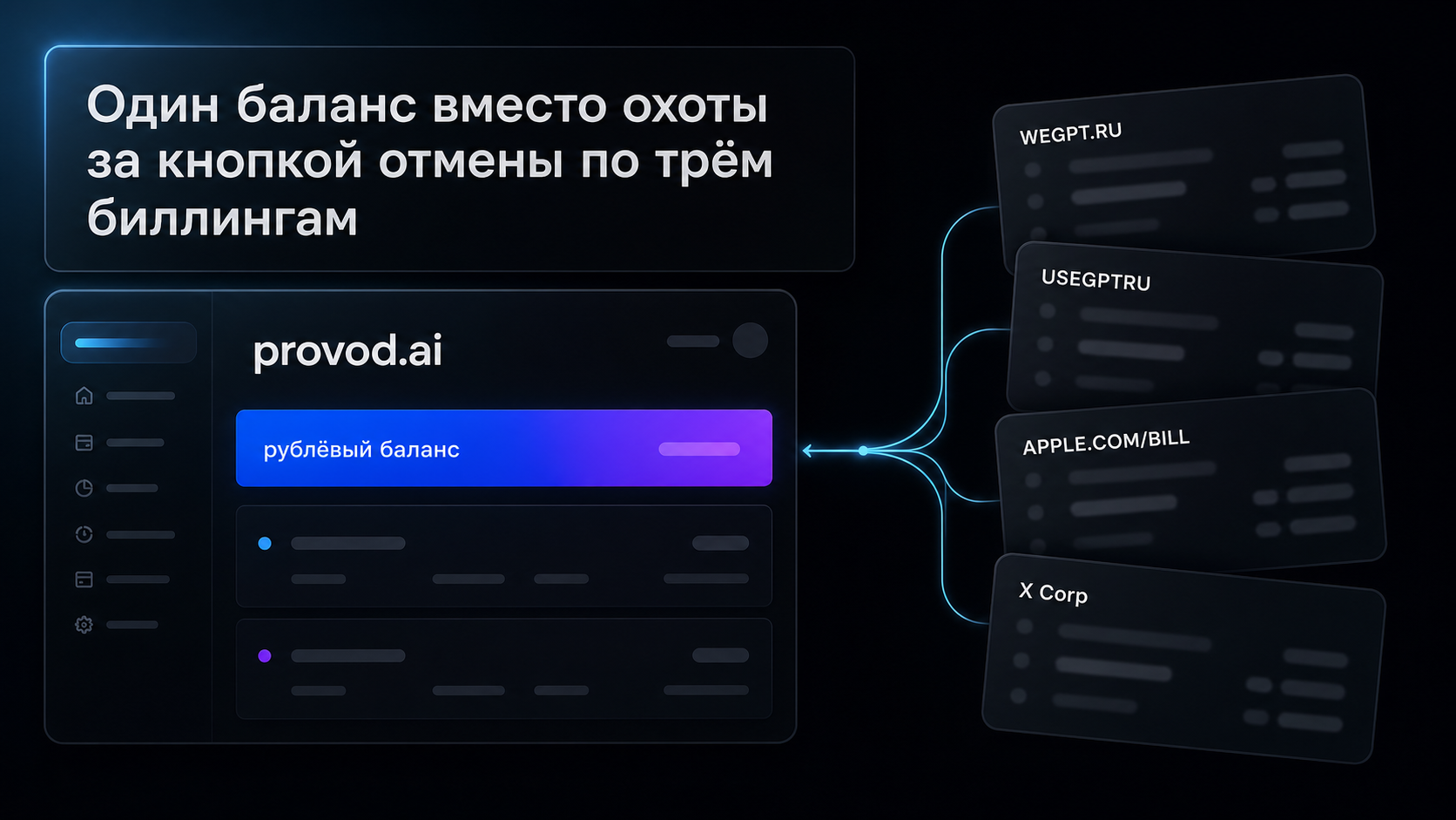 Один баланс provod.ai вместо охоты за кнопкой отмены