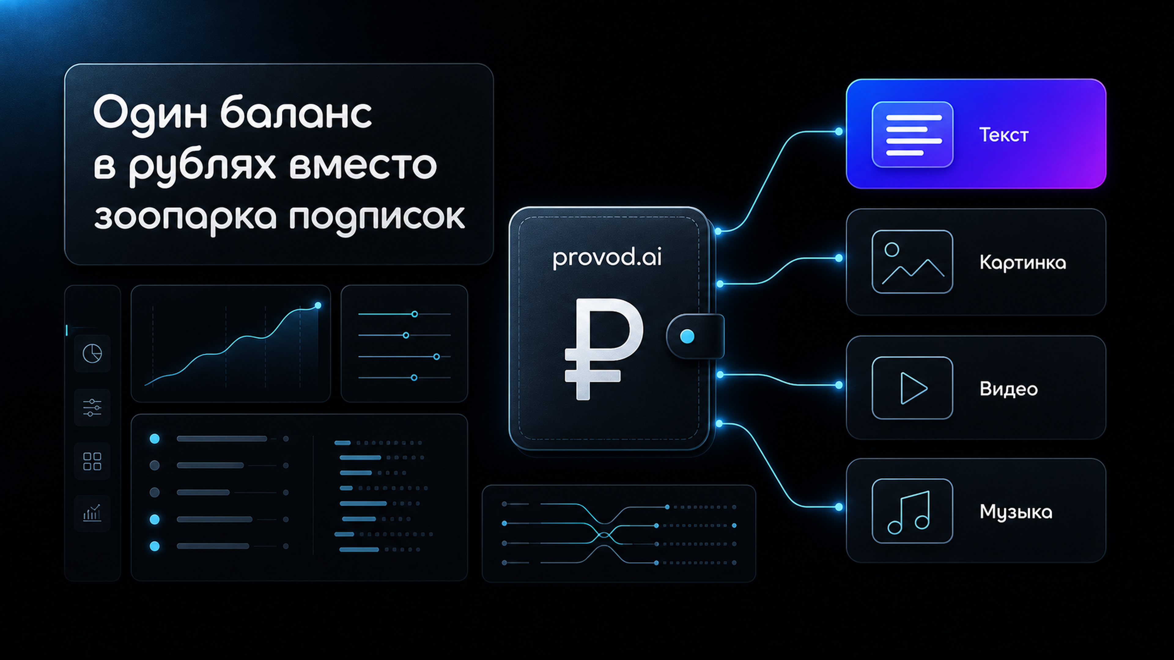 Один баланс в рублях вместо зоопарка подписок - provod.ai