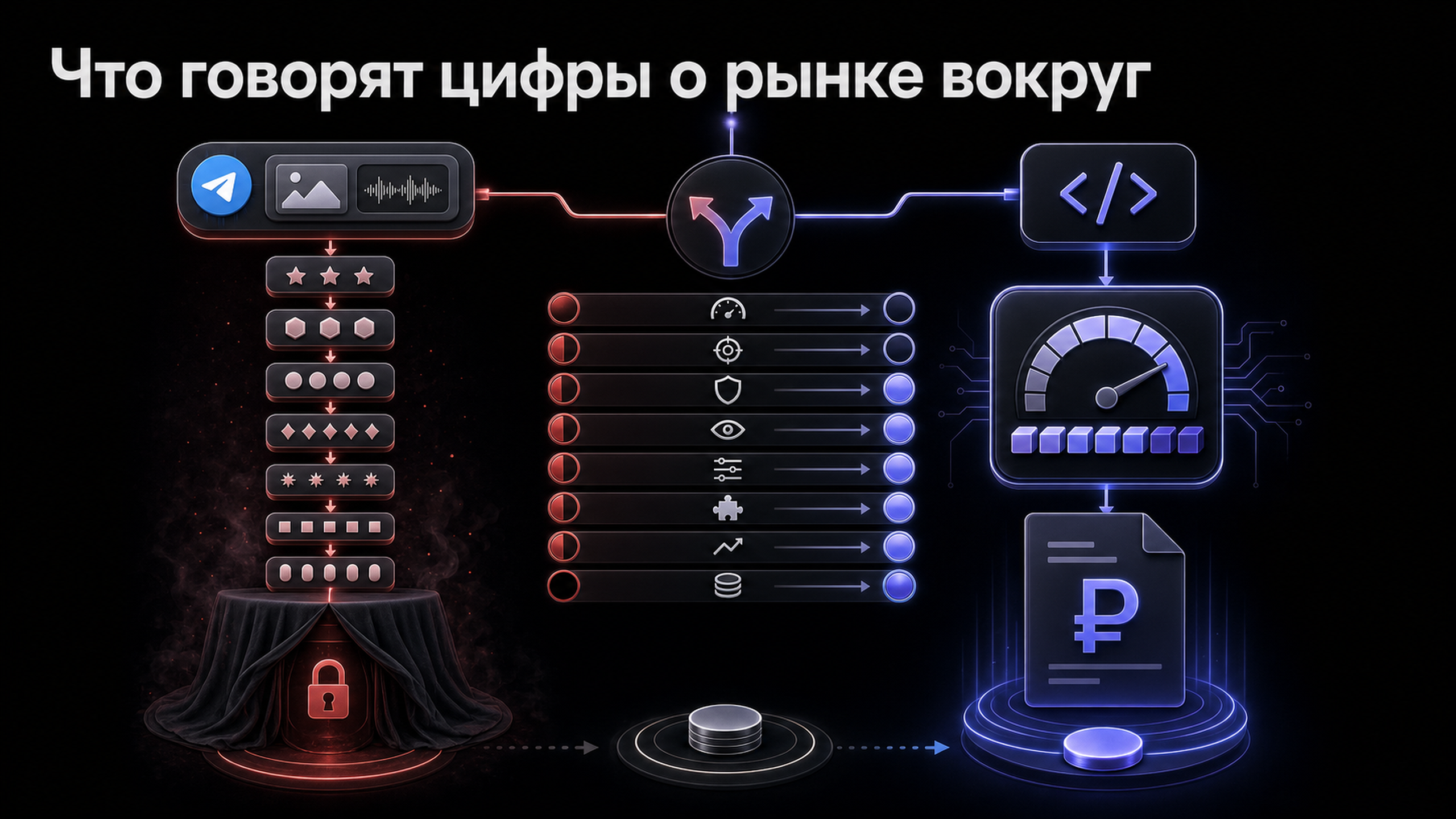 03 decision