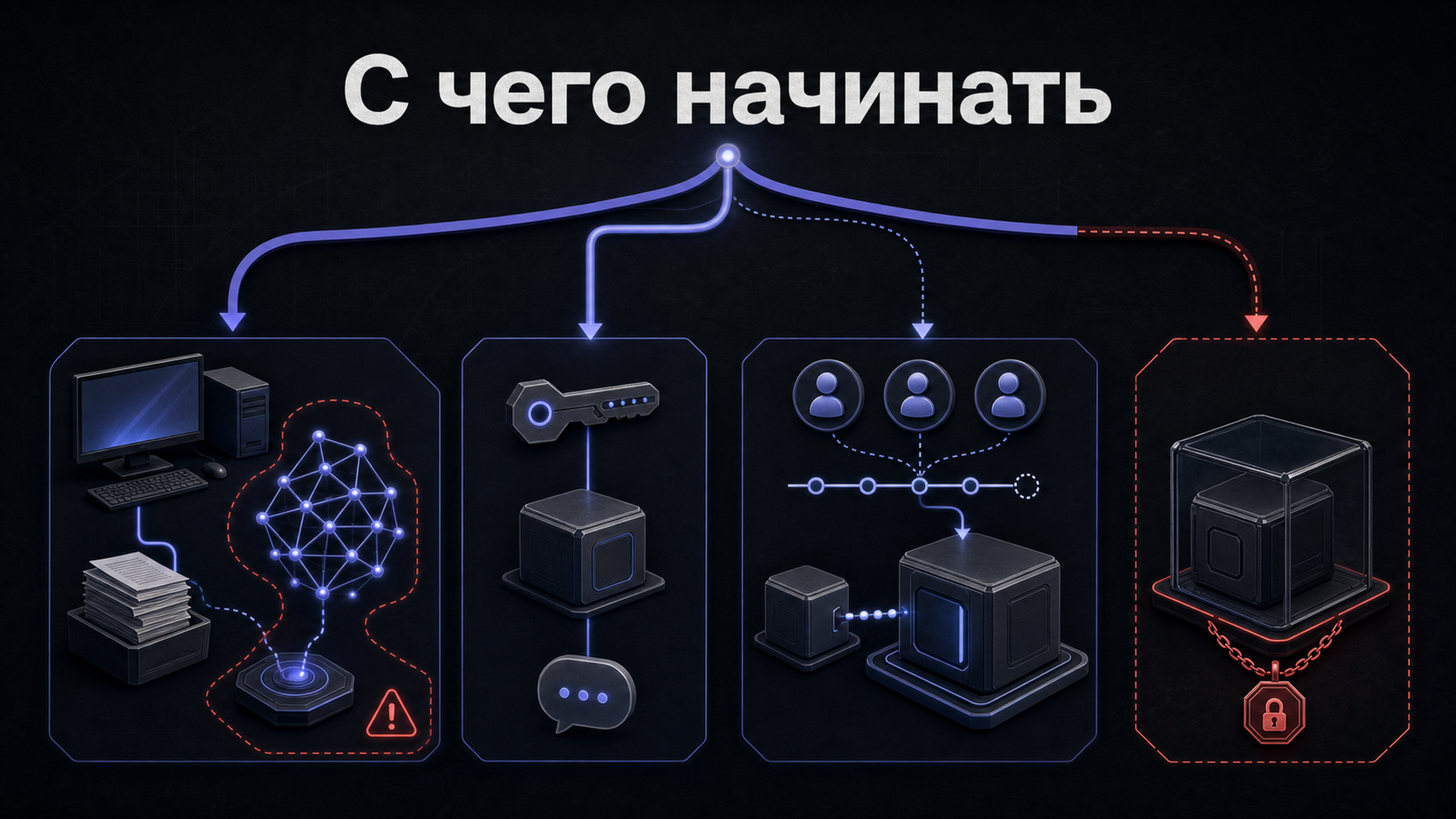 03 decision