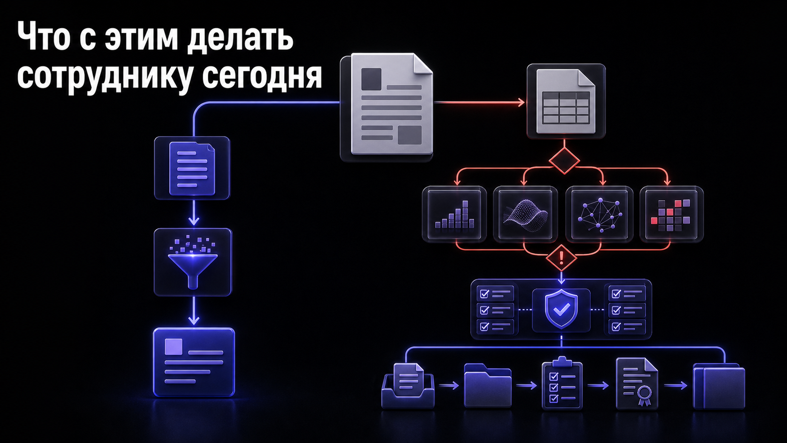 03 decision
