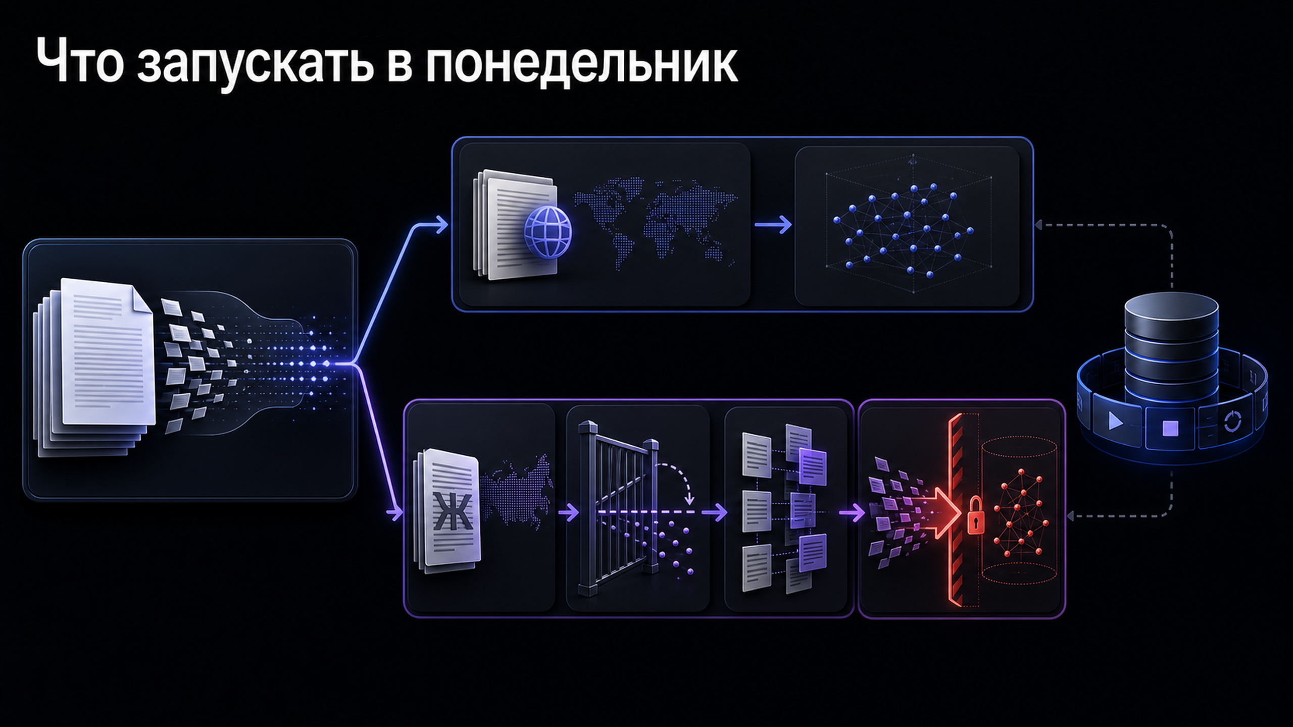 03 decision